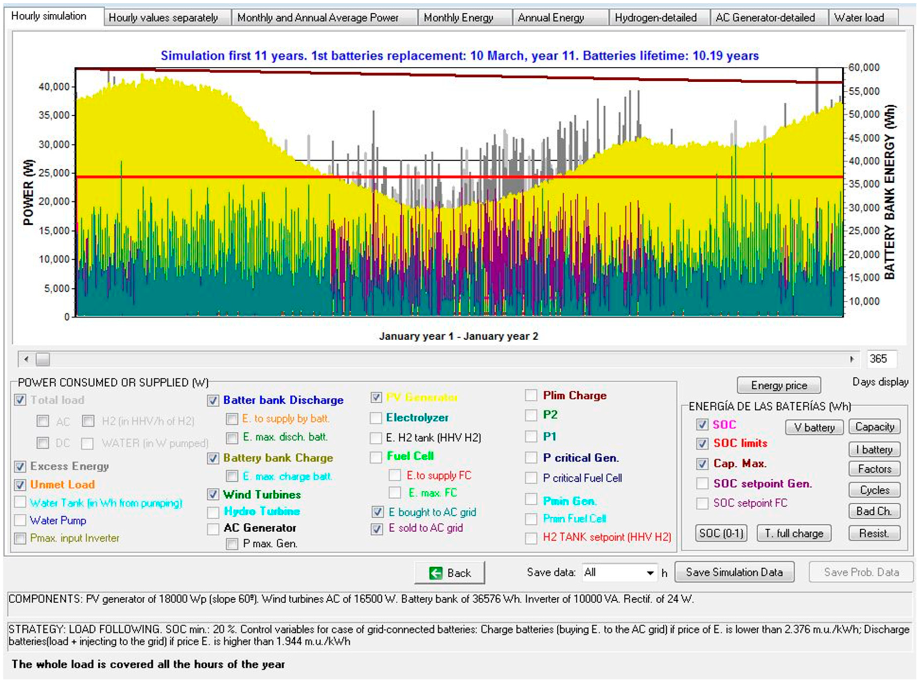 Energies 12 00349 g008 550