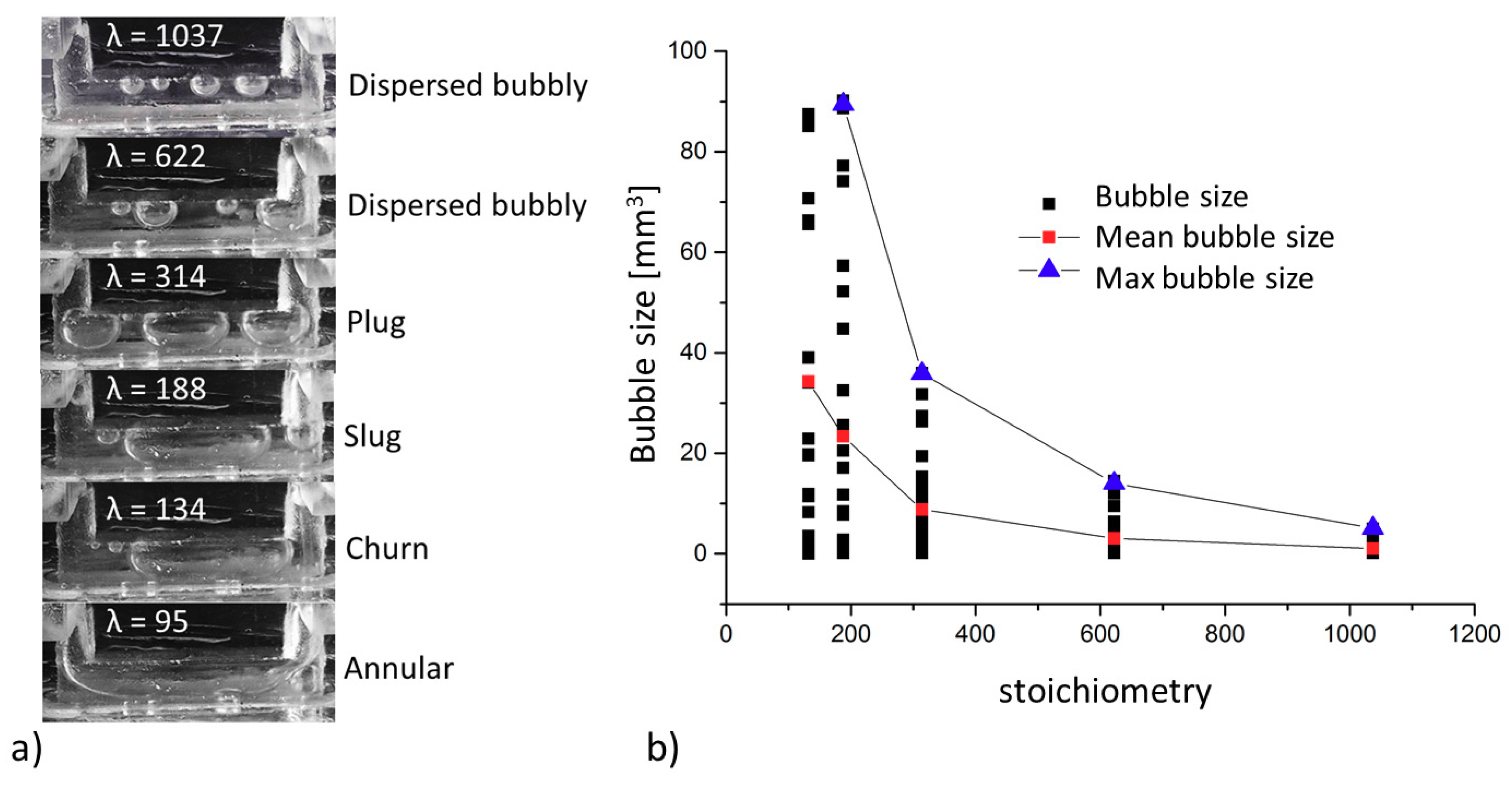 Energies 12 00350 g003