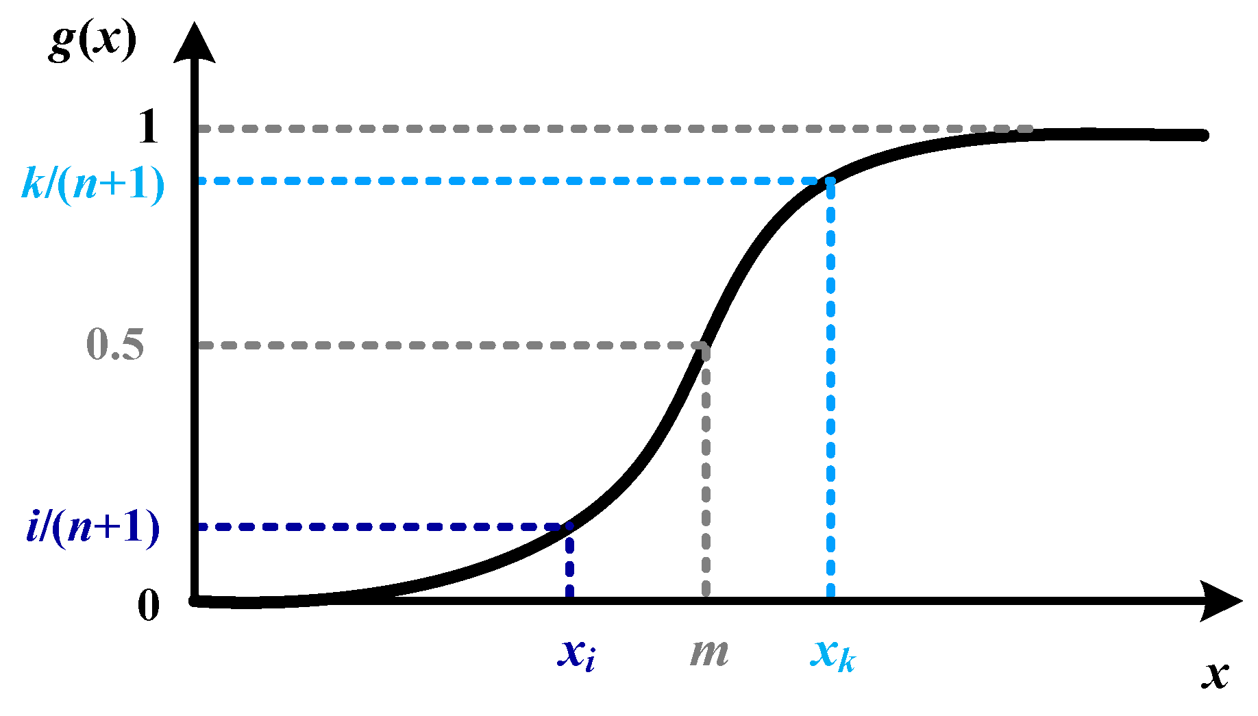 Energies 12 00356 g006