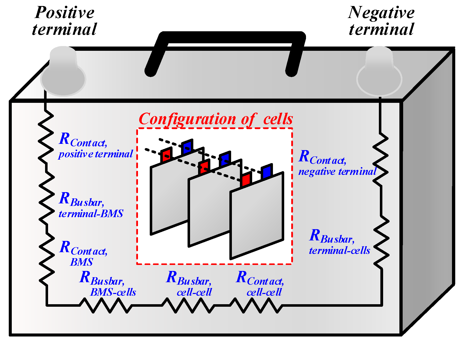Energies 12 00356 g009