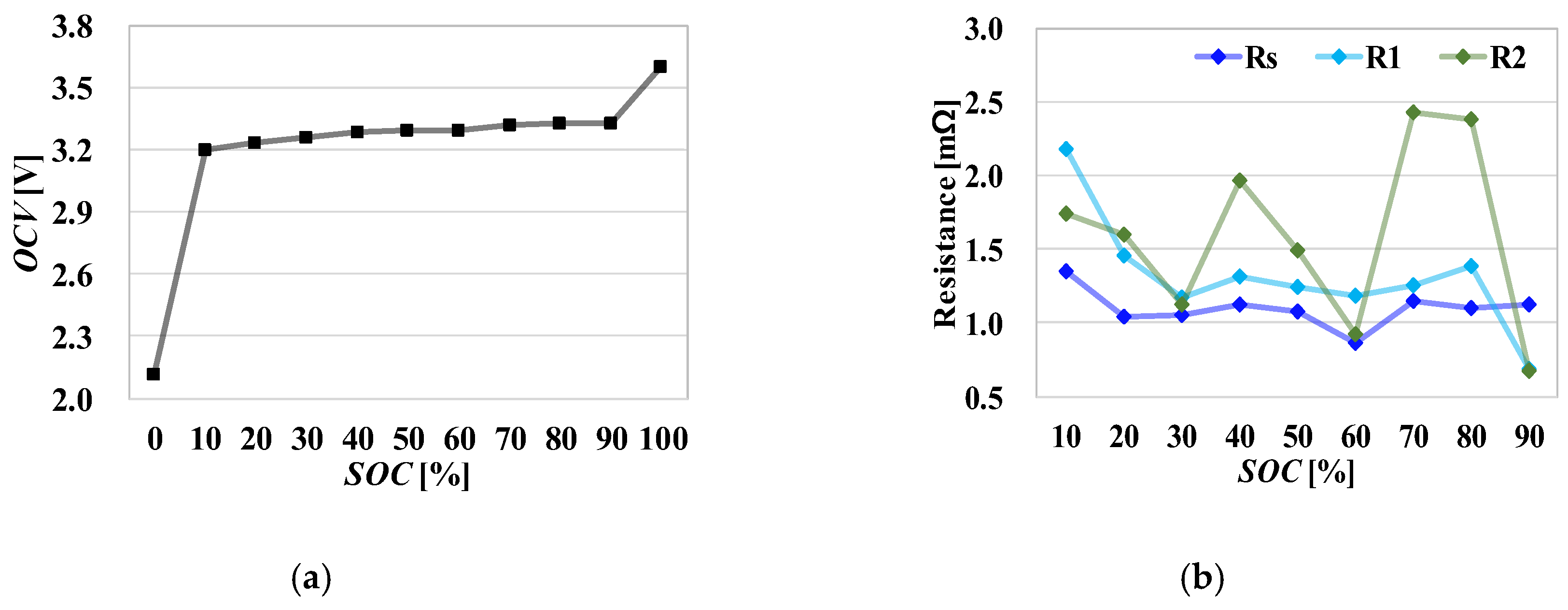 Energies 12 00356 g013a