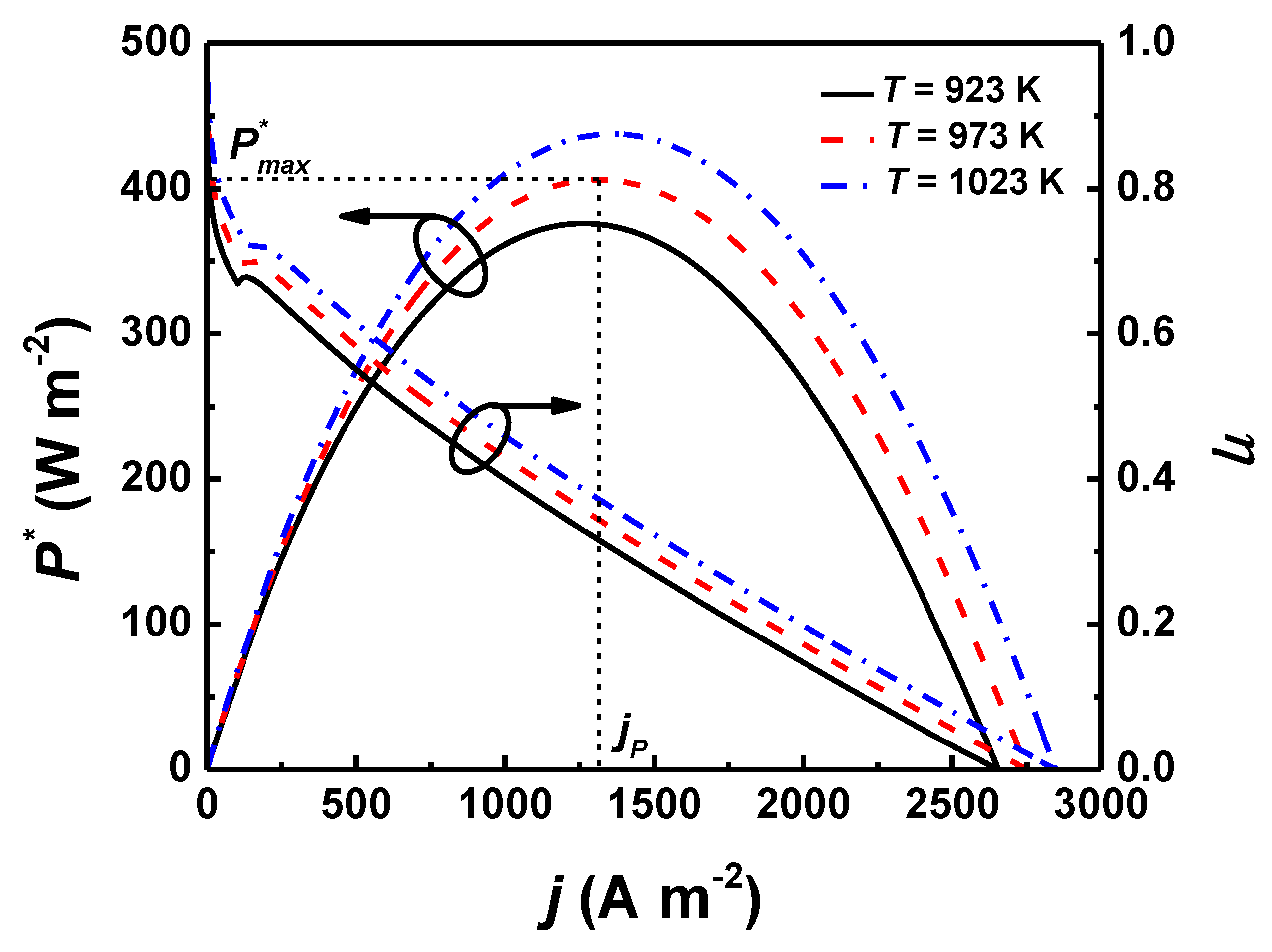 Energies 12 00357 g005 Energies 12 00357 g005