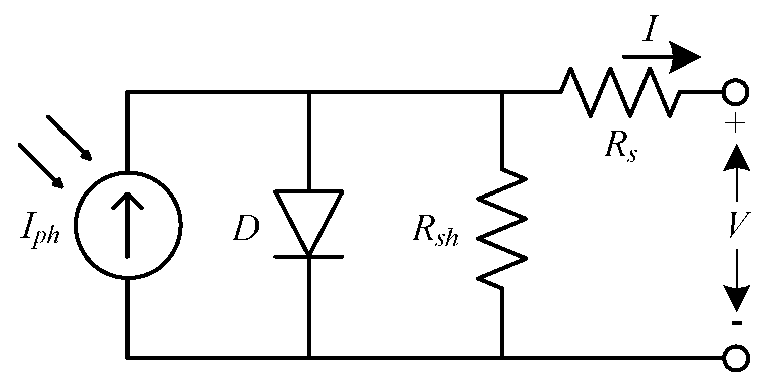 Energies 12 00358 g001