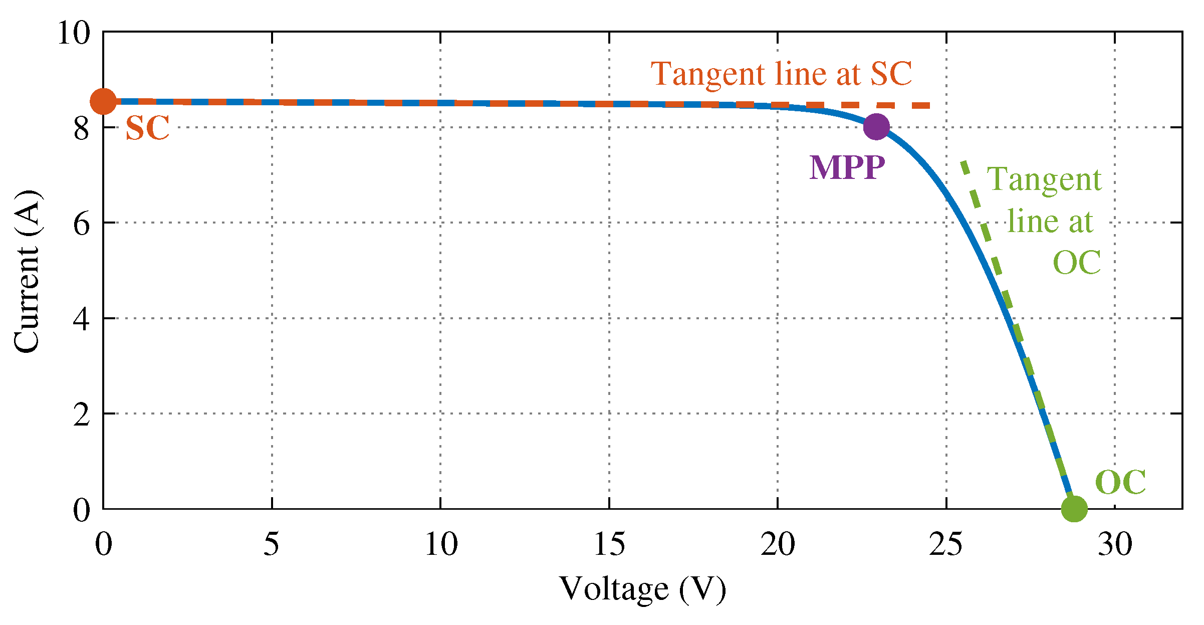 Energies 12 00358 g002