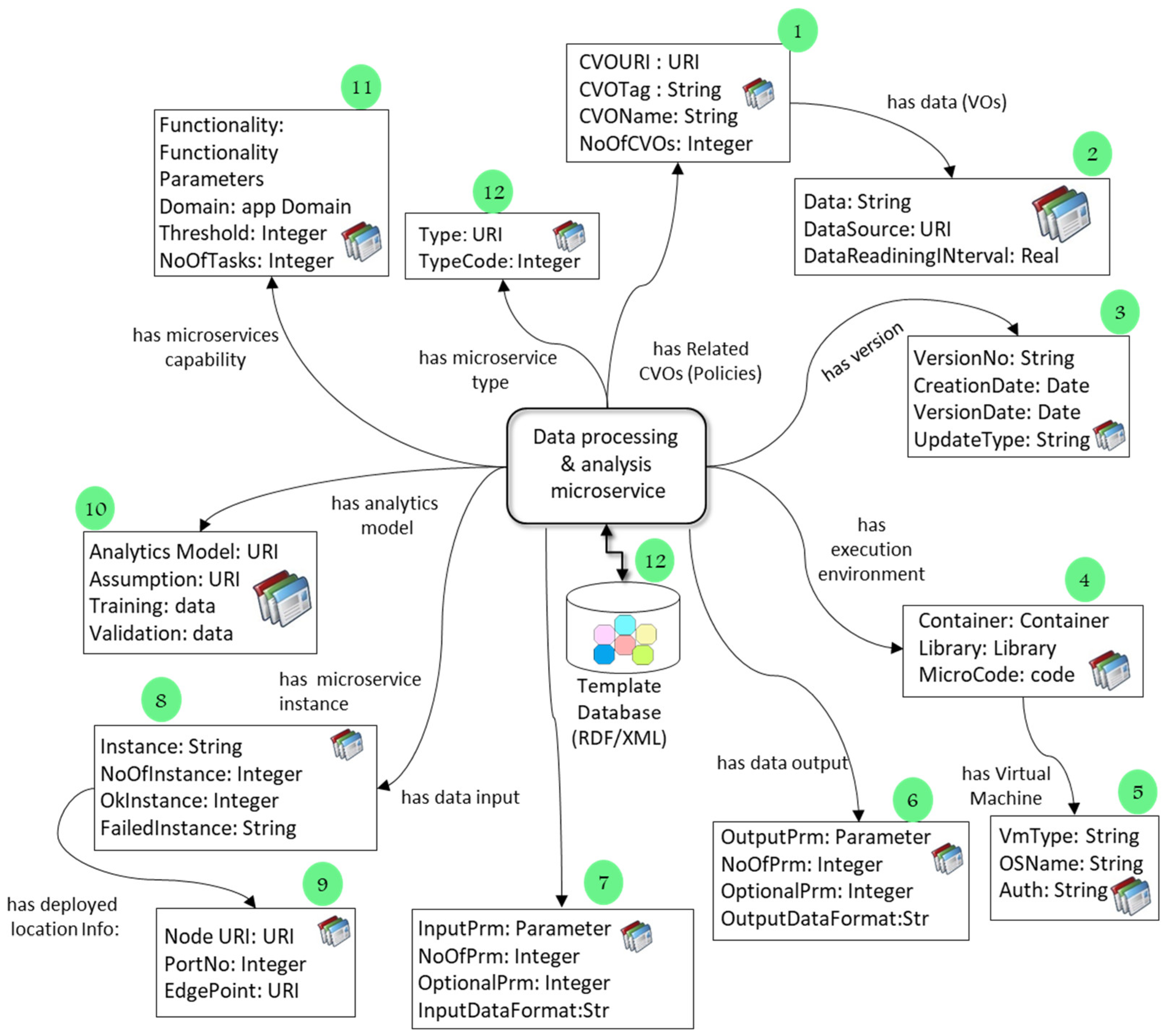 Energies 12 00360 g004