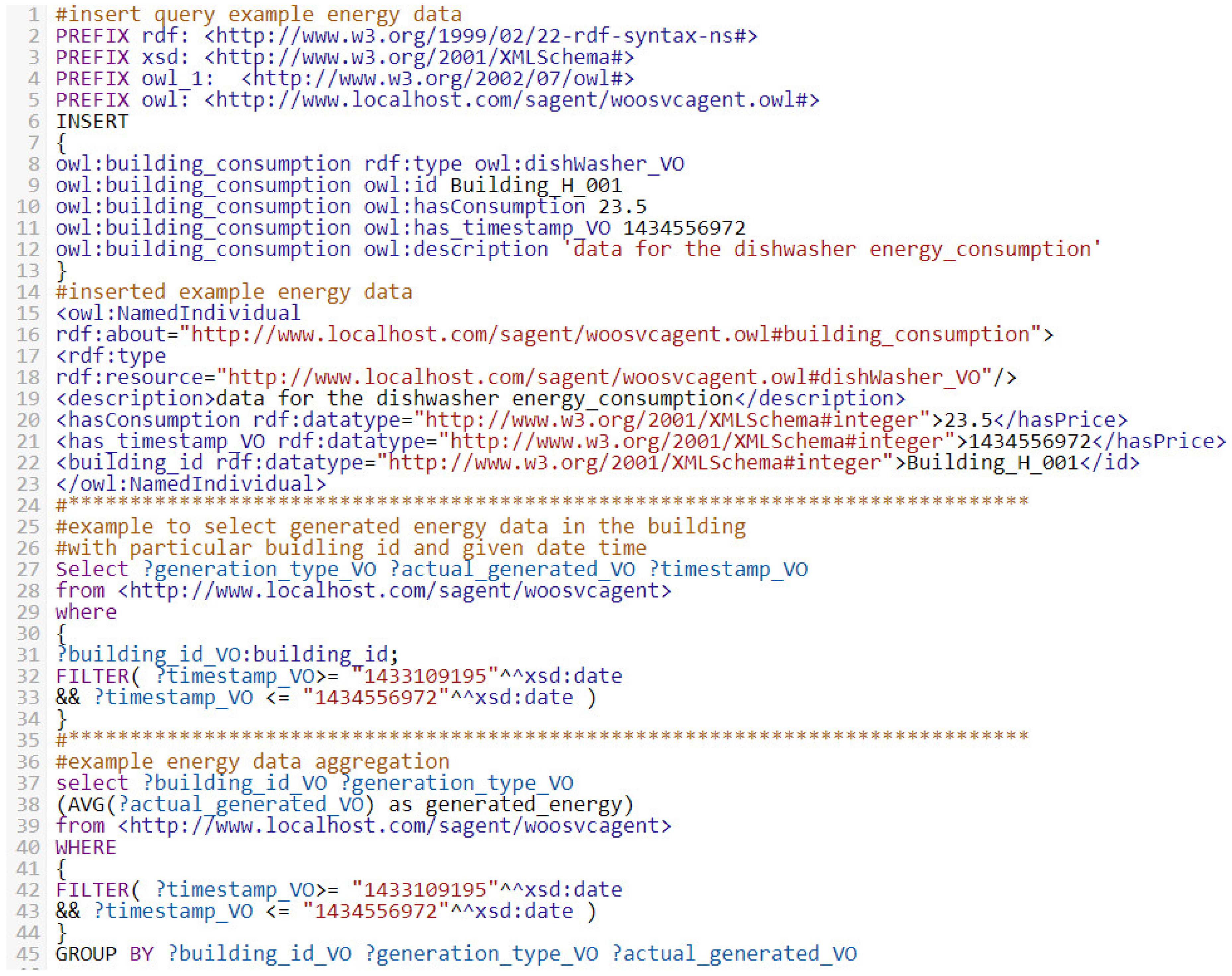 Energies 12 00360 g010