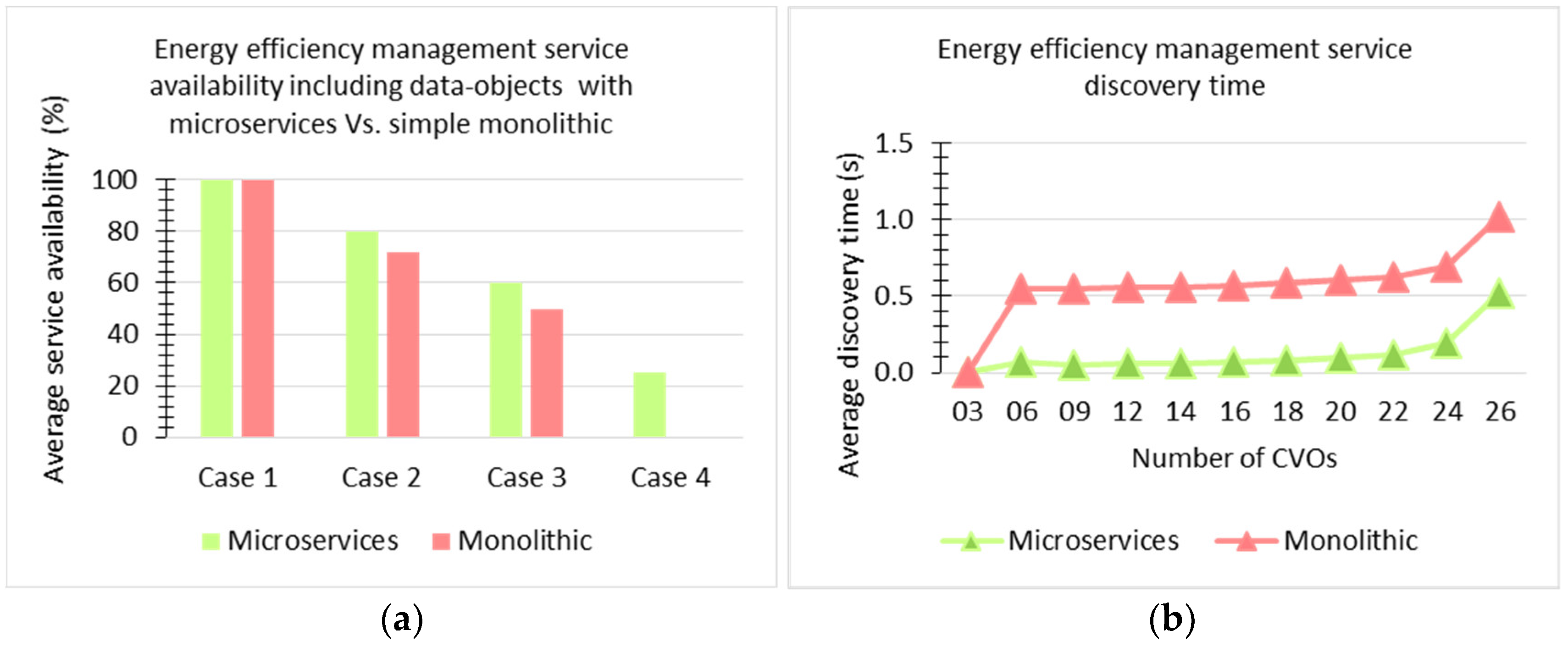 Energies 12 00360 g012