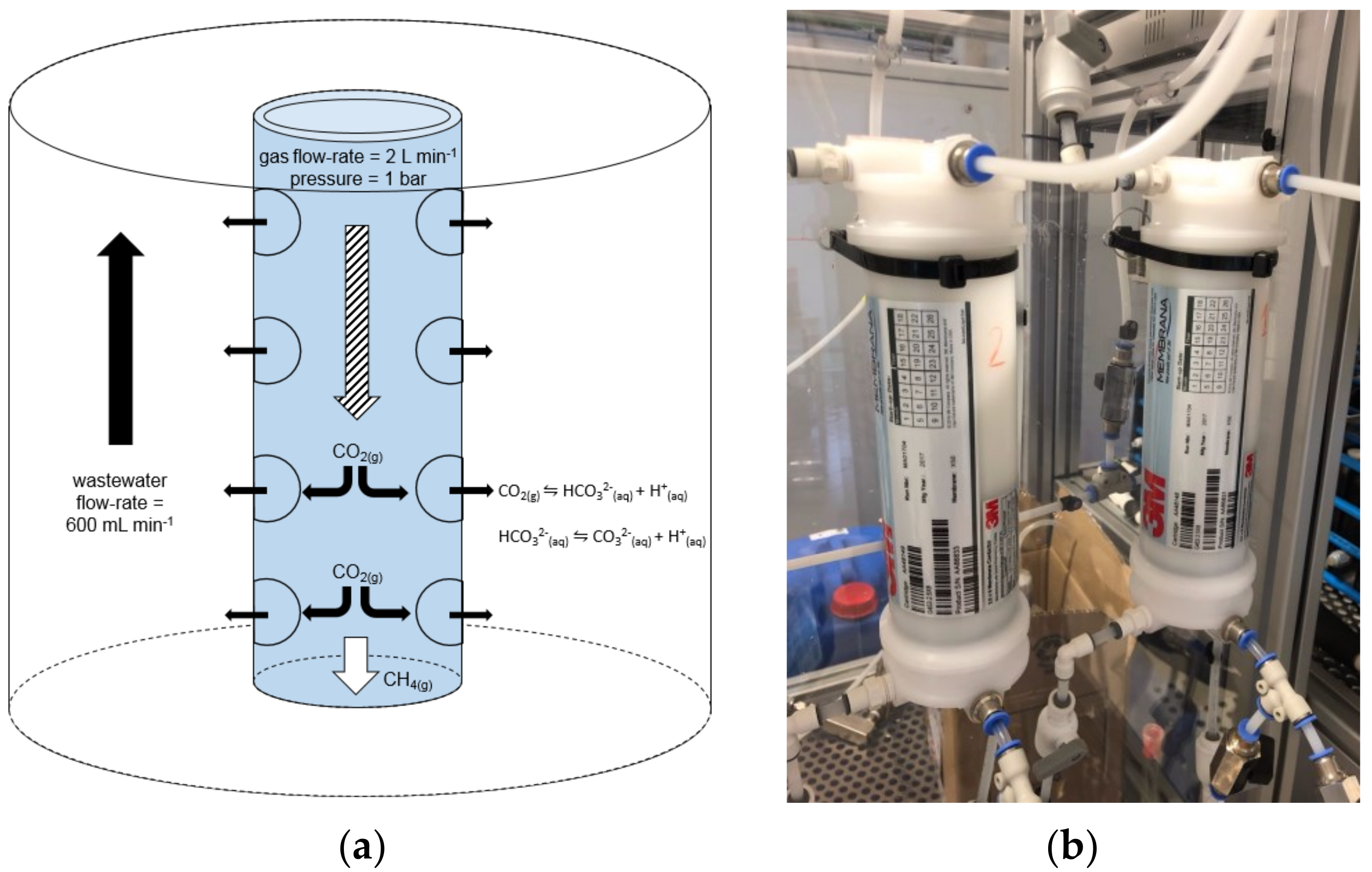 Energies 12 00361 g002 Energies 12 00361 g002
