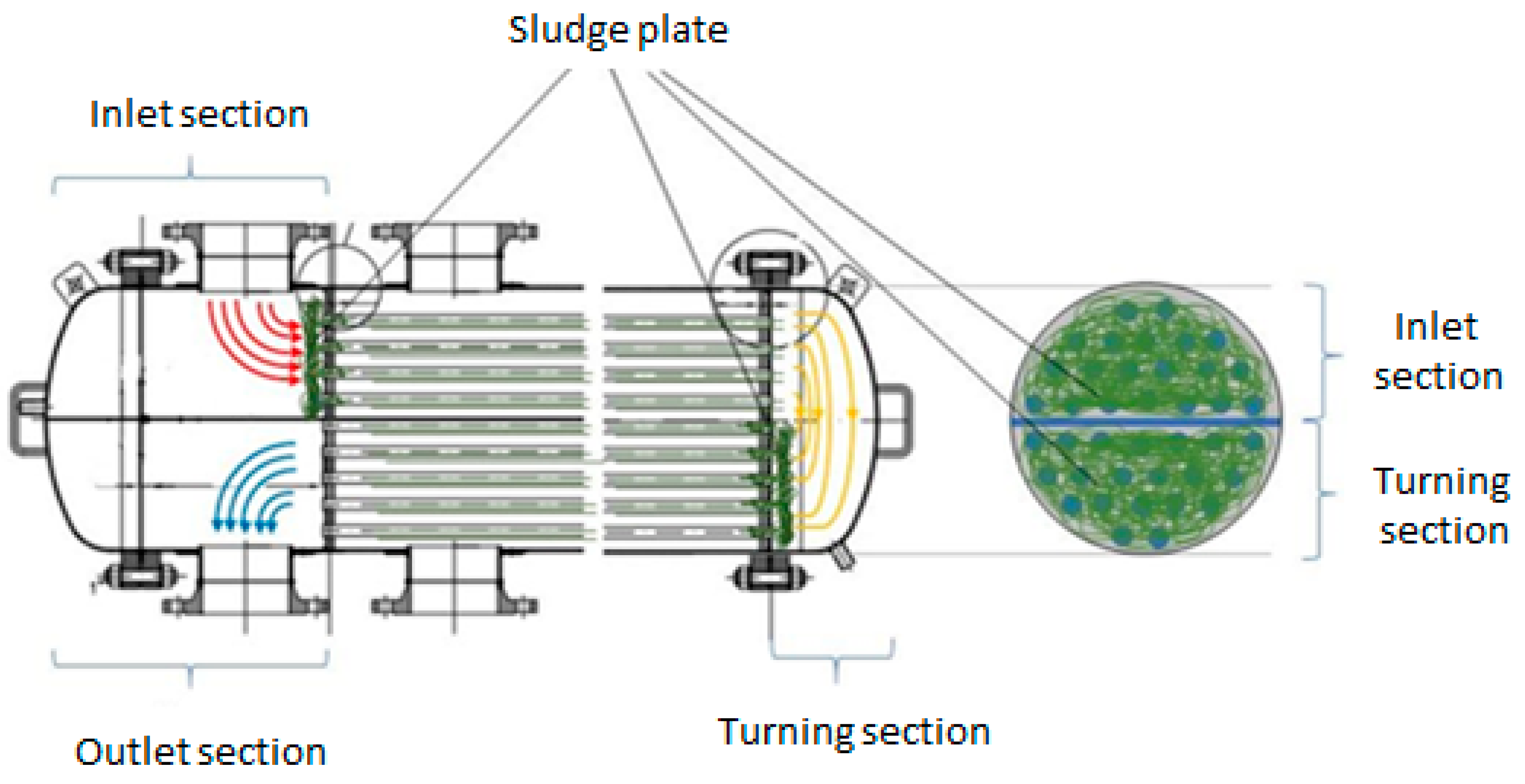 Energies 12 00364 g005 550