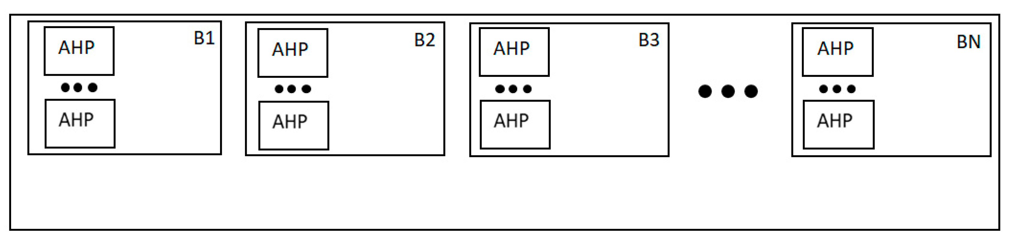 Energies 12 00364 g012 550