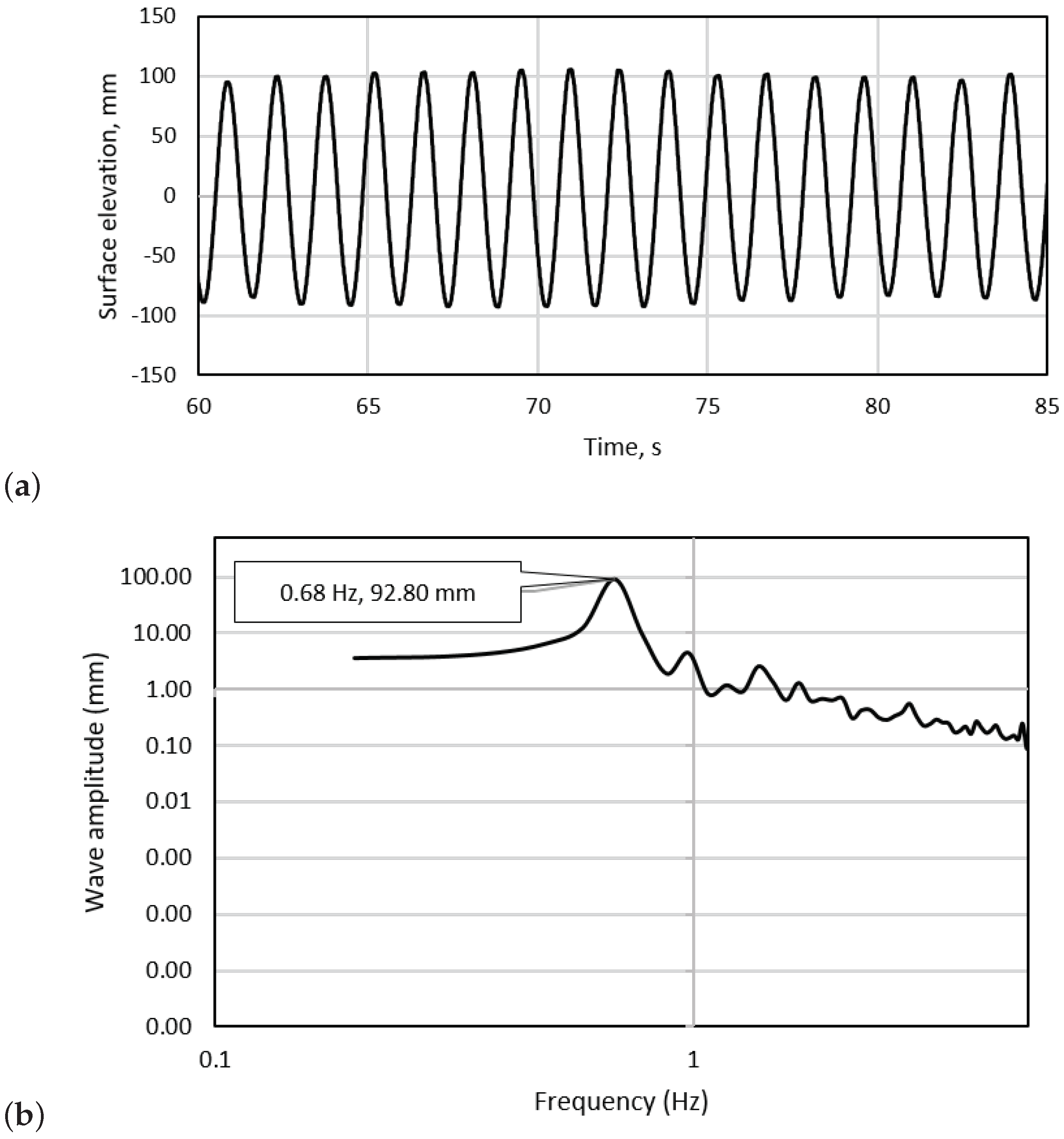 Energies 12 00367 g004