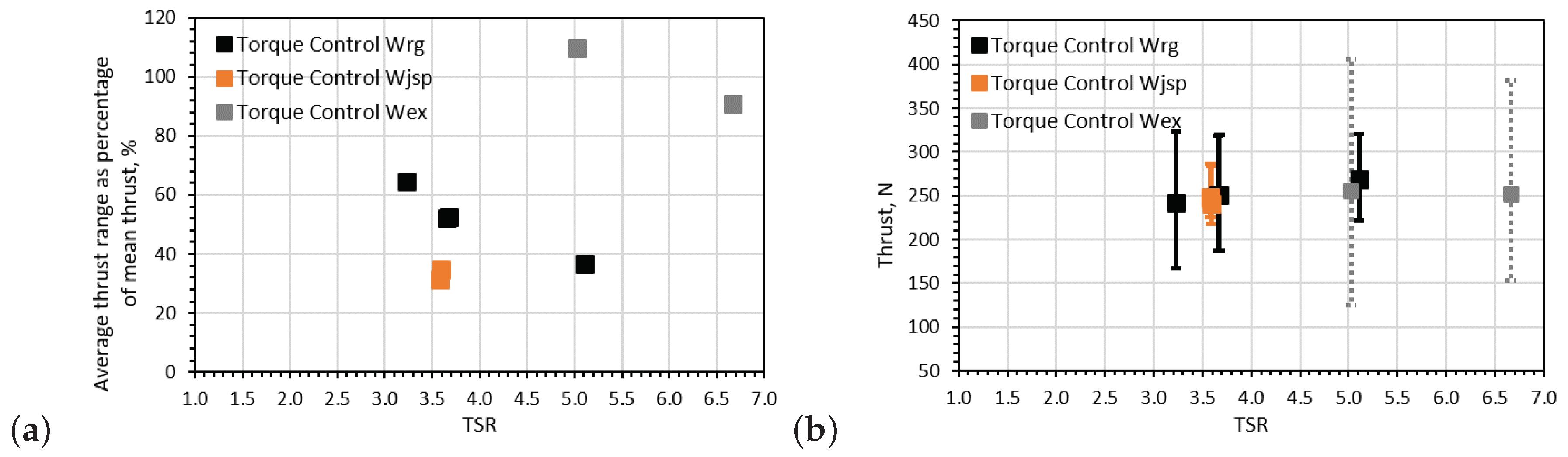 Energies 12 00367 g011