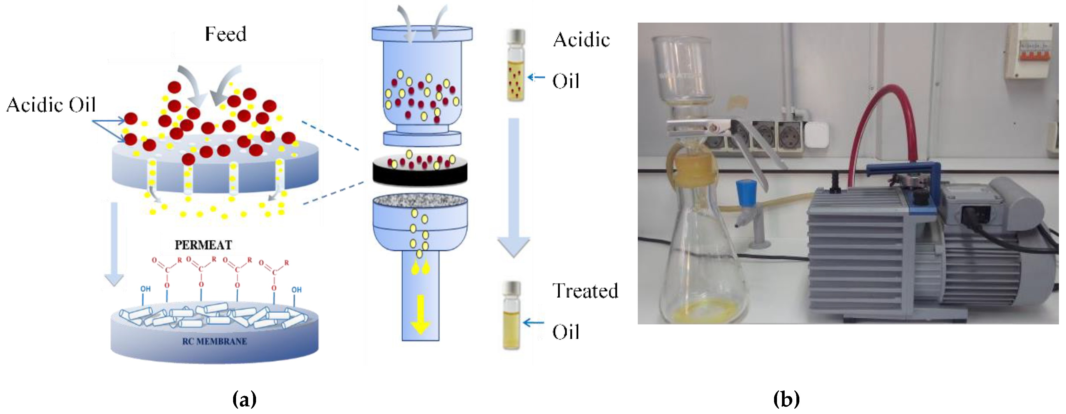 Energies 12 00368 g001 550