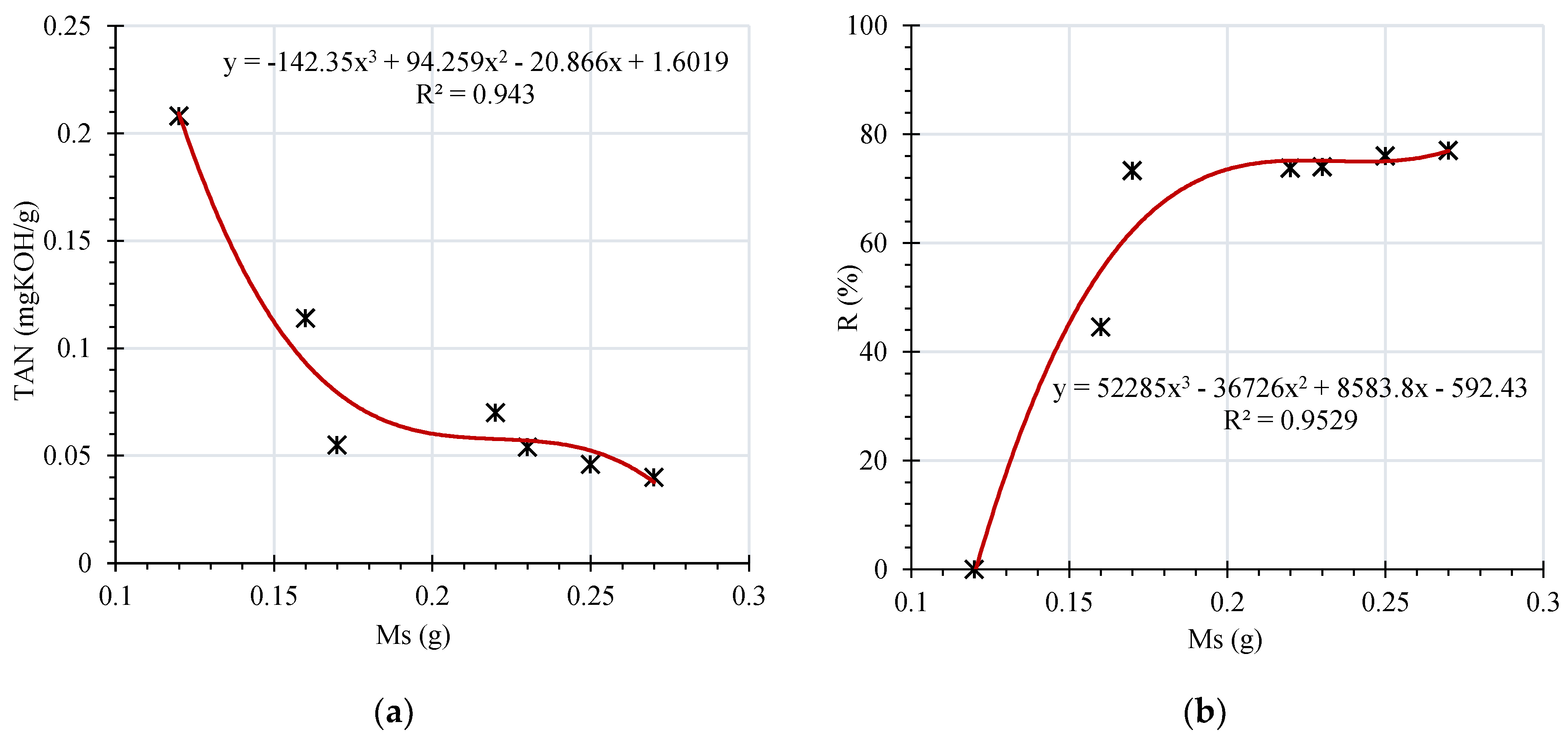 Energies 12 00368 g006 550