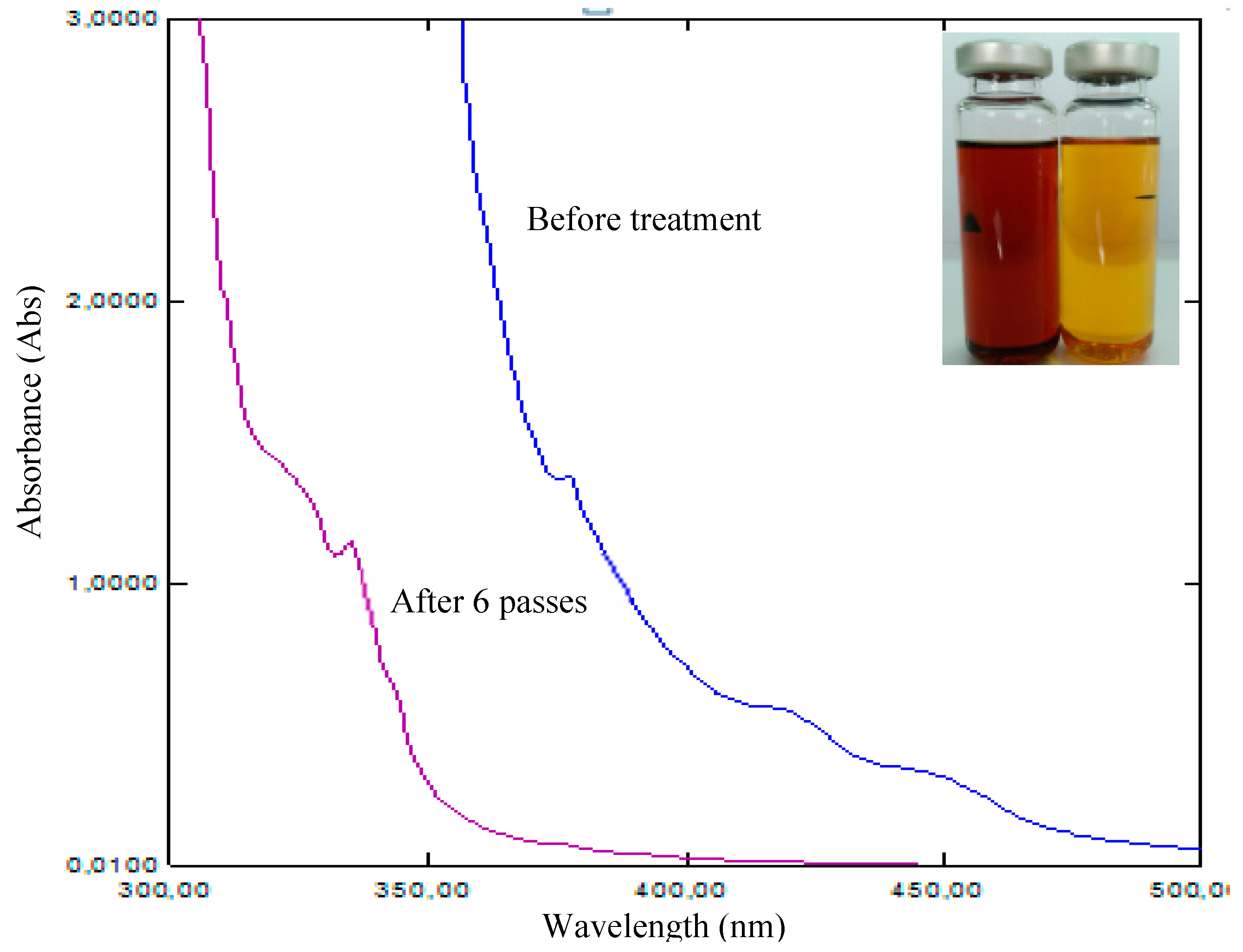 Energies 12 00368 g007 550