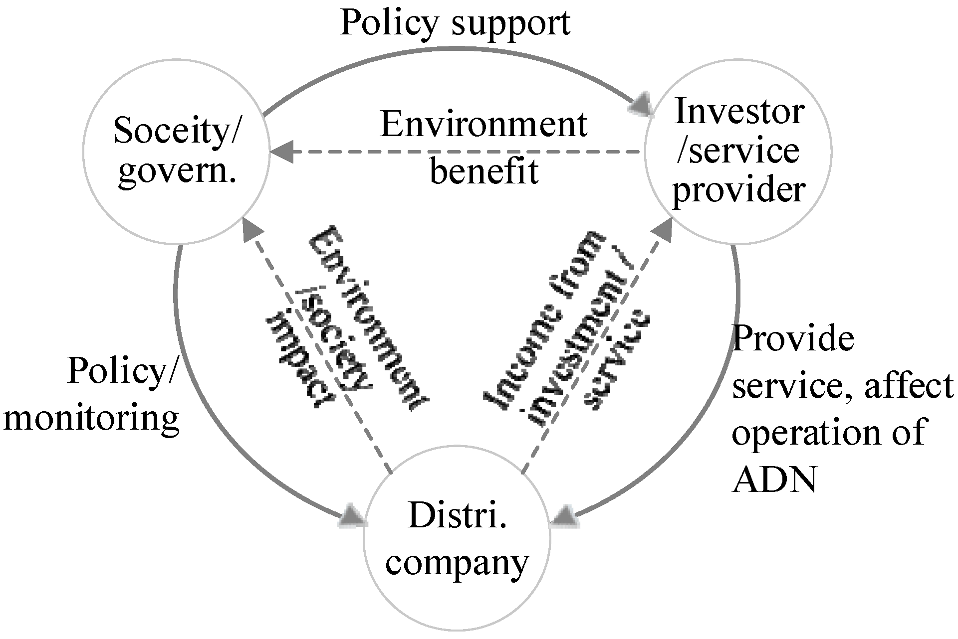 Energies 12 00369 g004 Energies 12 00369 g004