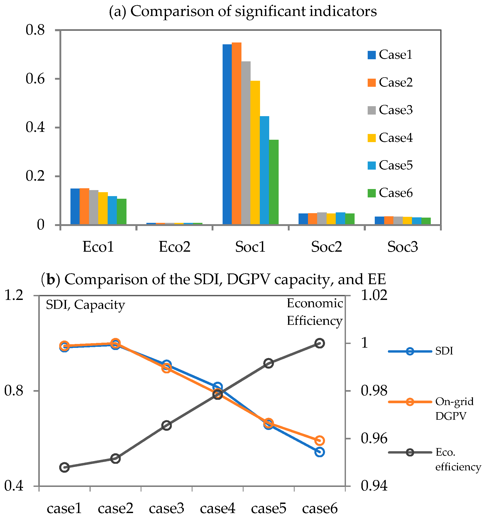 Energies 12 00369 g007 Energies 12 00369 g007
