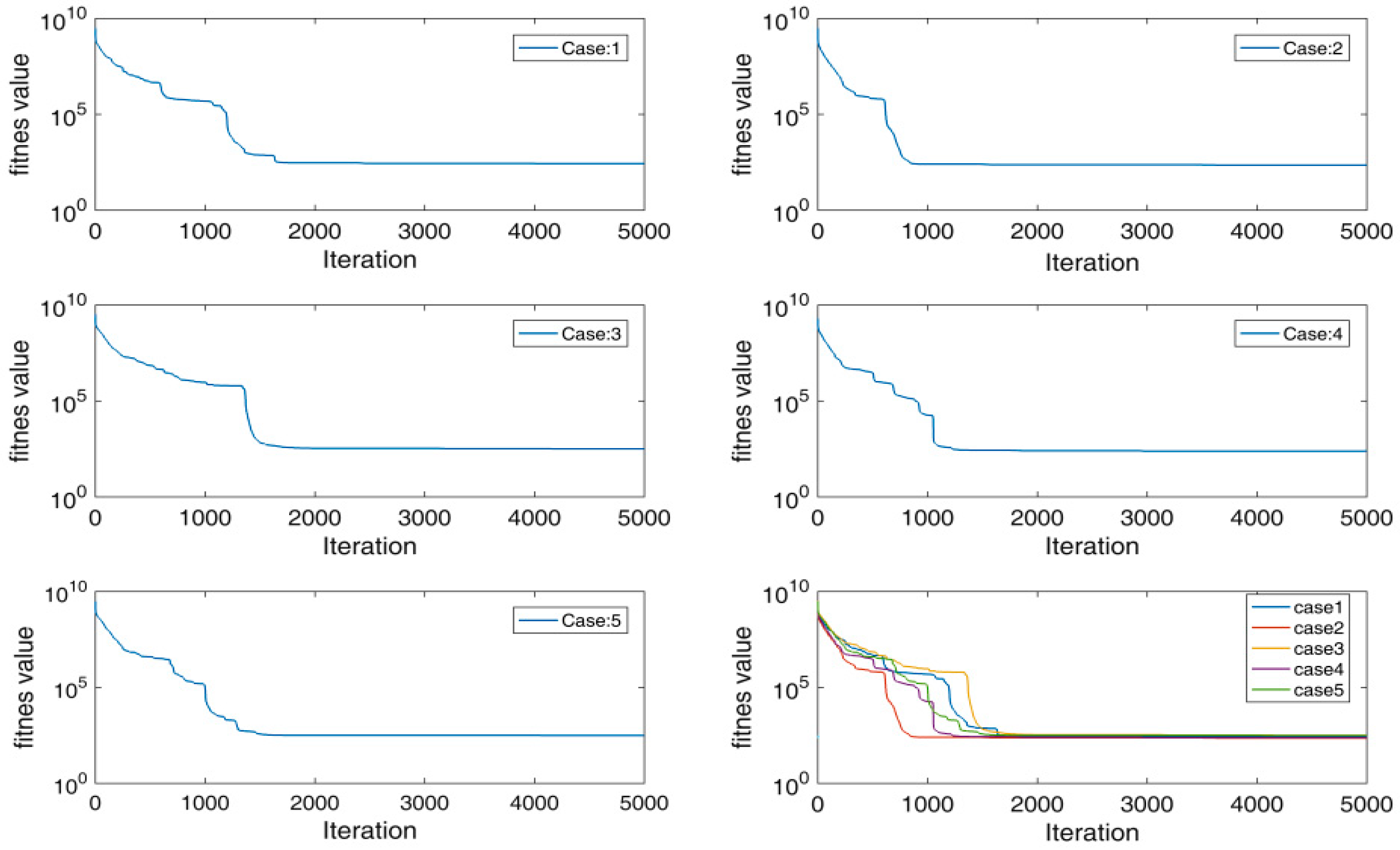 Energies 12 00370 g012 Energies 12 00370 g012