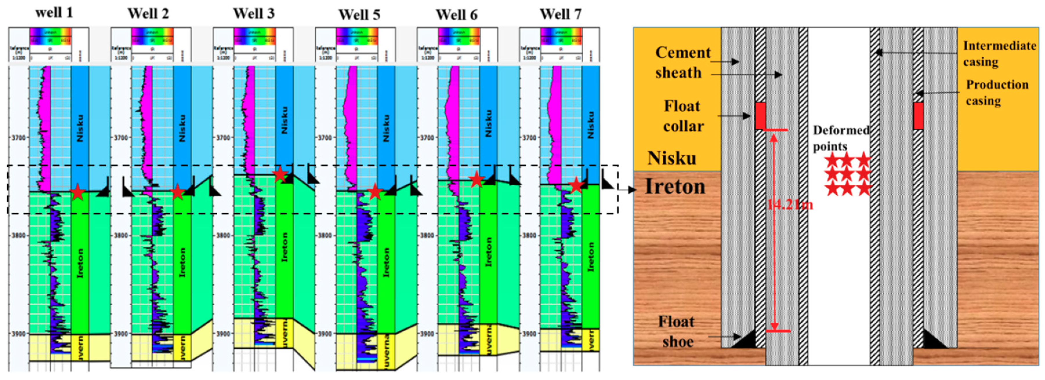Energies 12 00372 g003 550