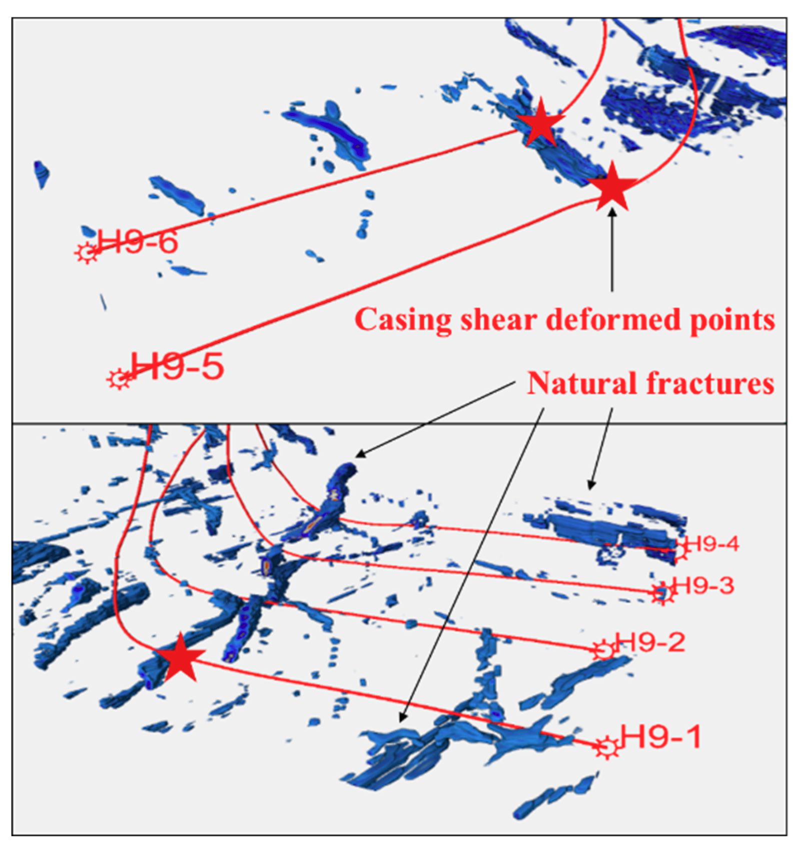 Energies 12 00372 g005 550