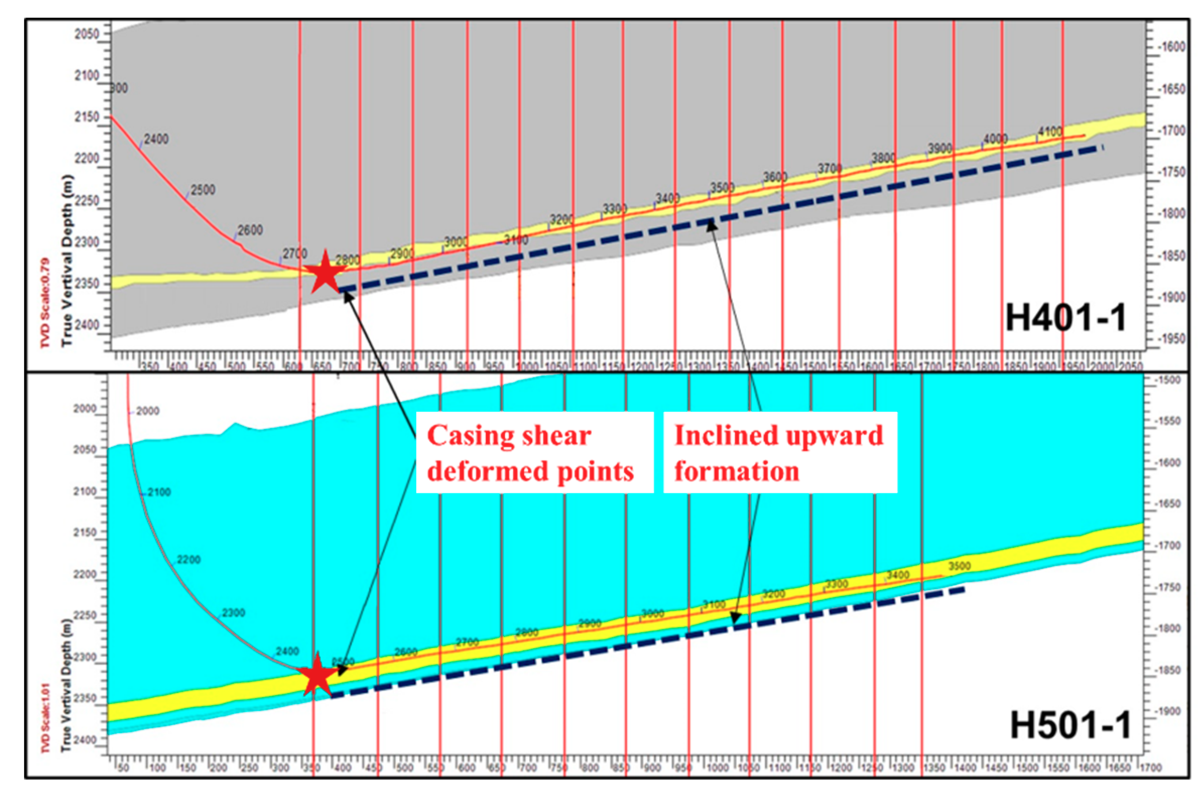 Energies 12 00372 g006 550