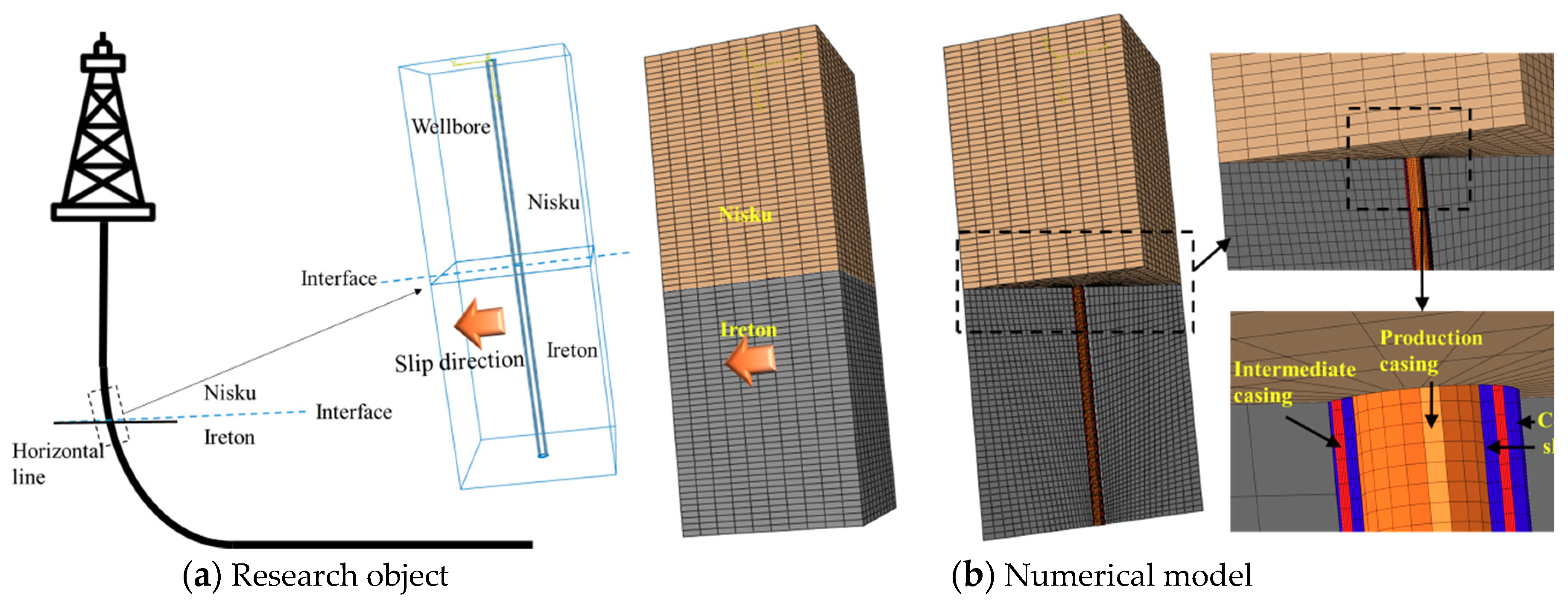 Energies 12 00372 g008 550