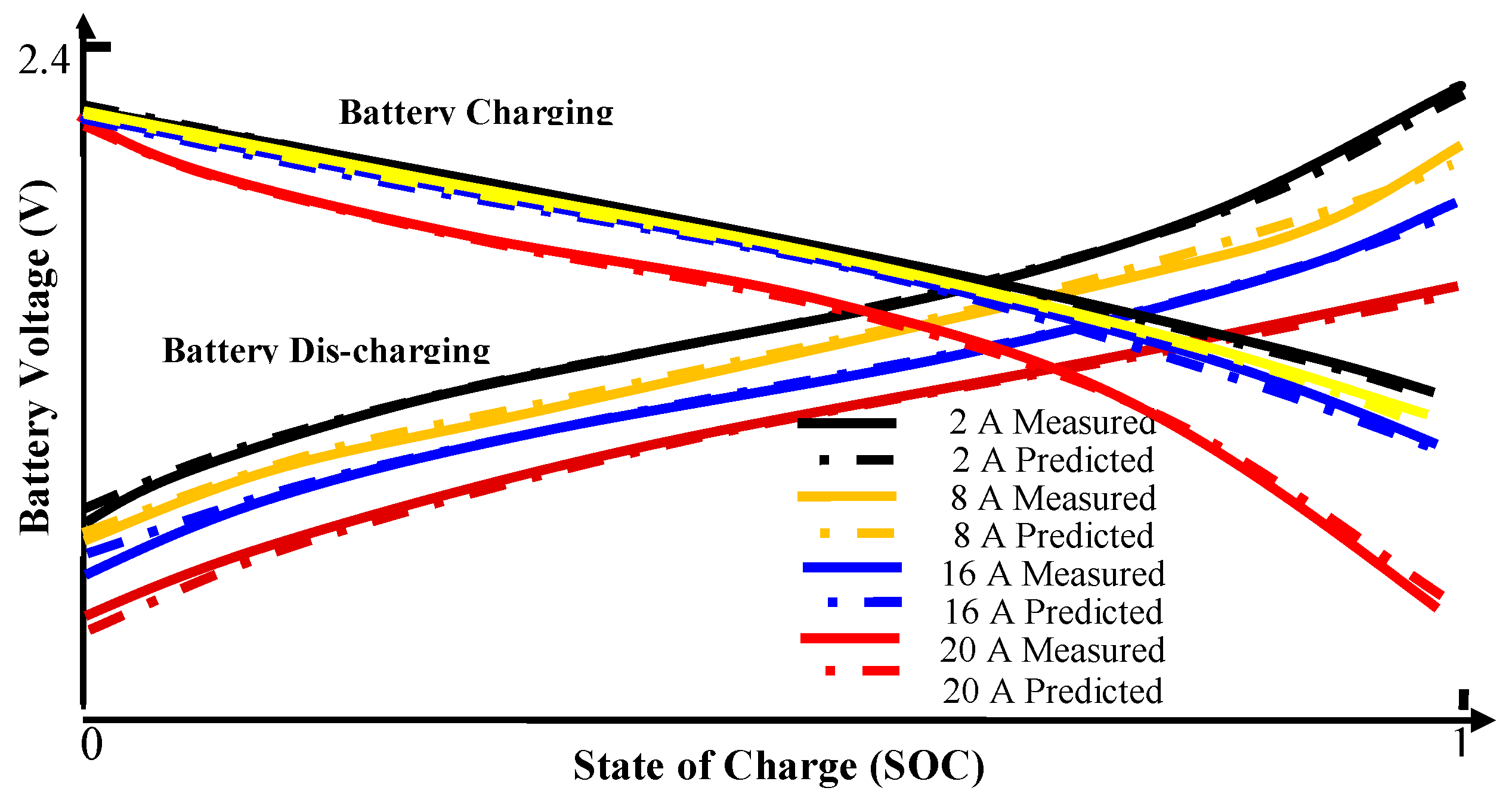 Energies 12 00373 g001