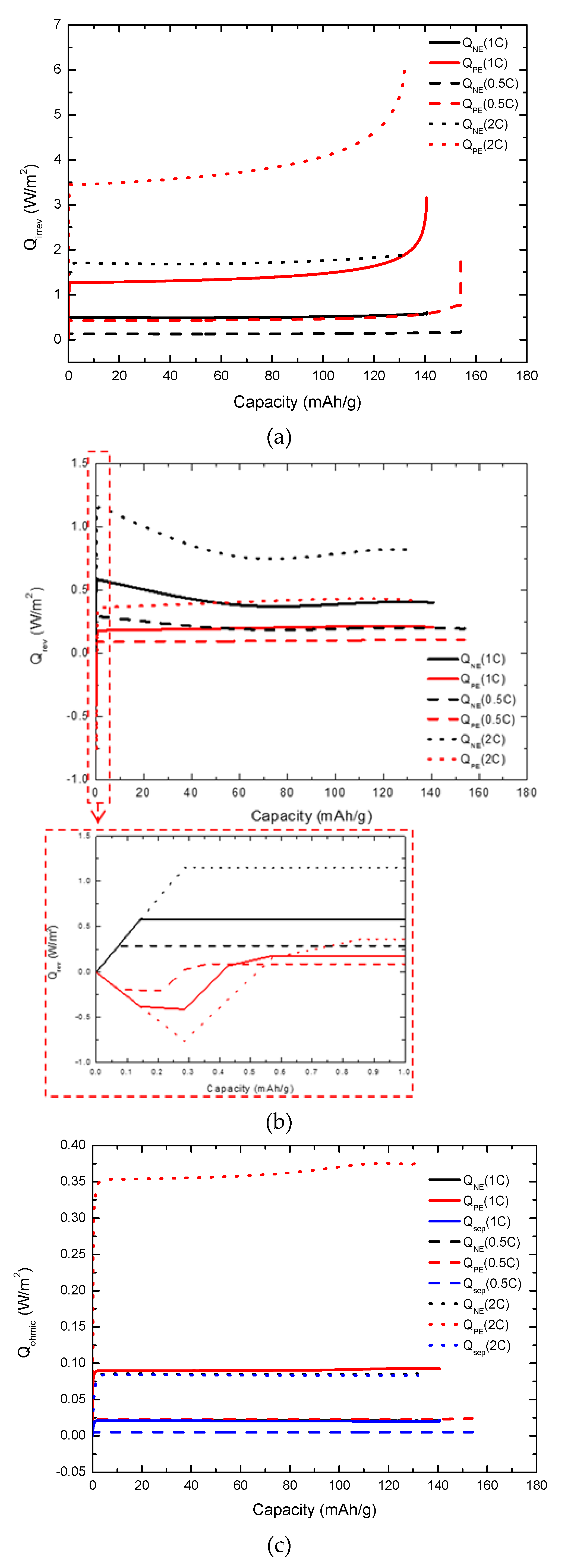 Energies 12 00374 g009