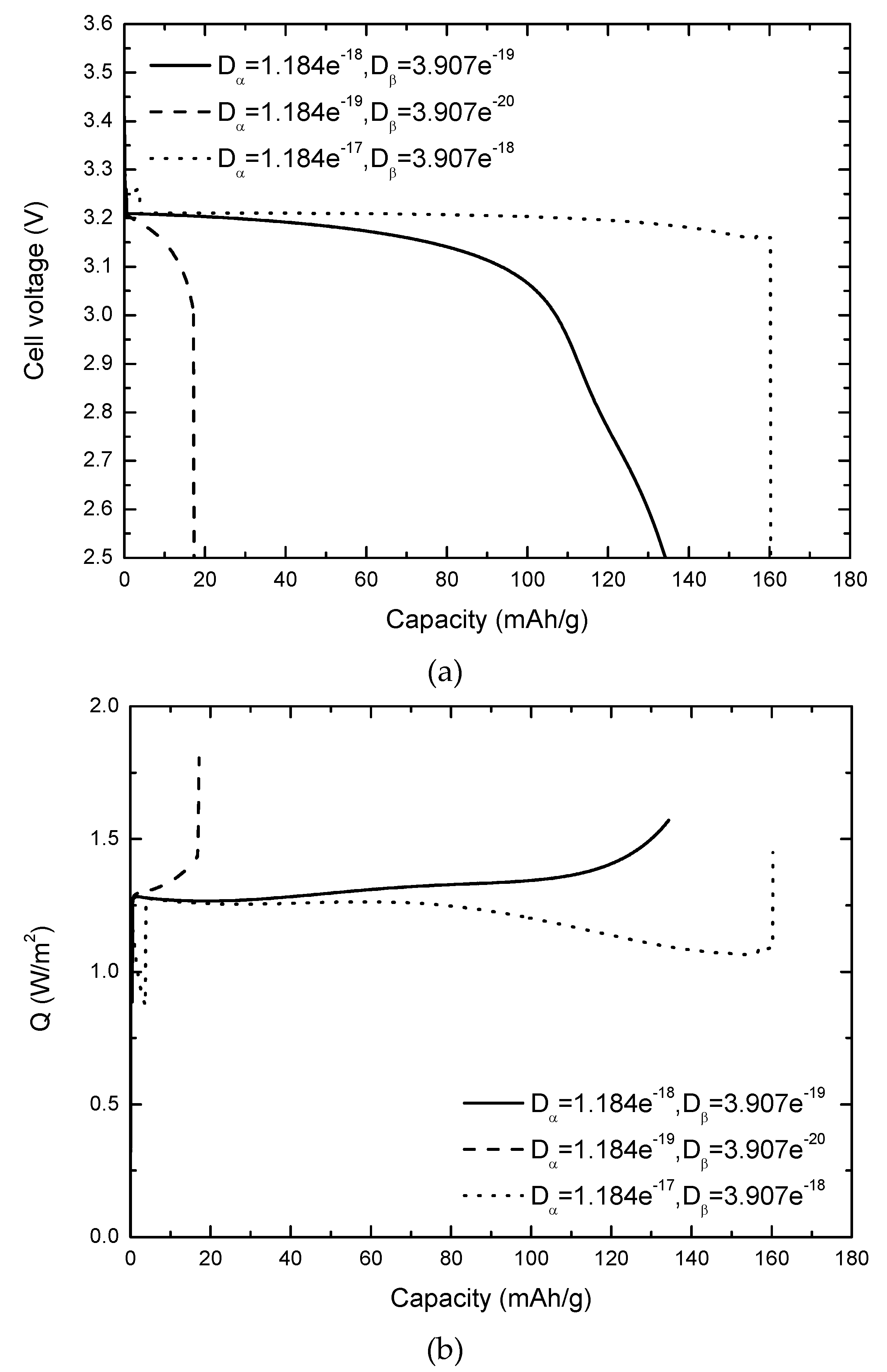 Energies 12 00374 g010