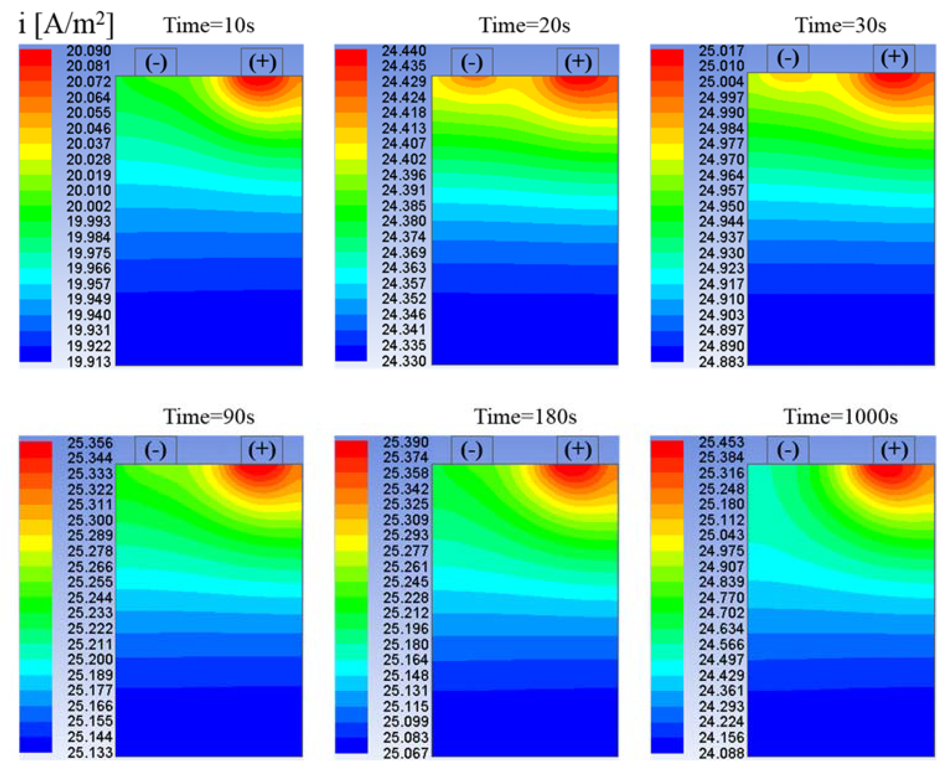 Energies 12 00374 g012