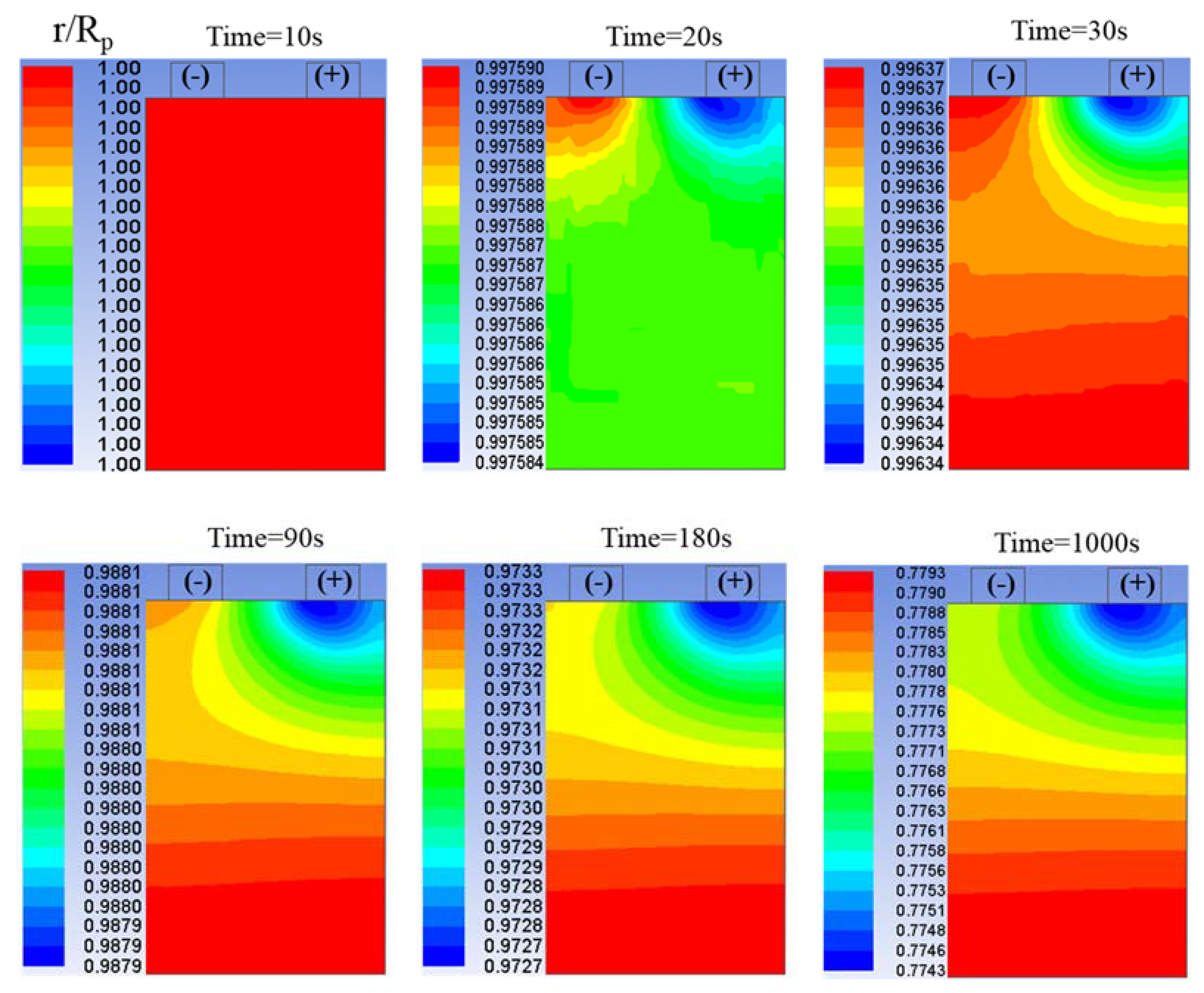 Energies 12 00374 g015