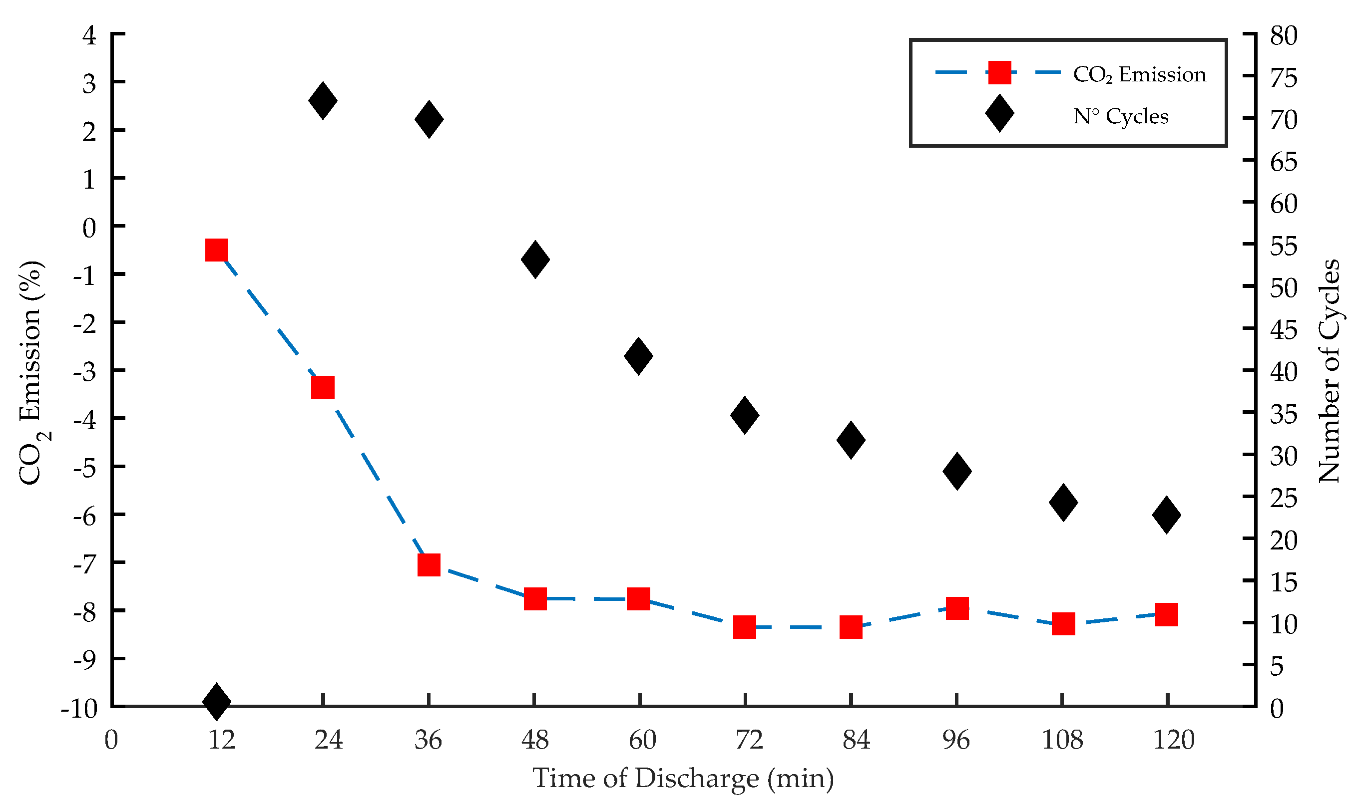 Energies 12 00375 g010 550