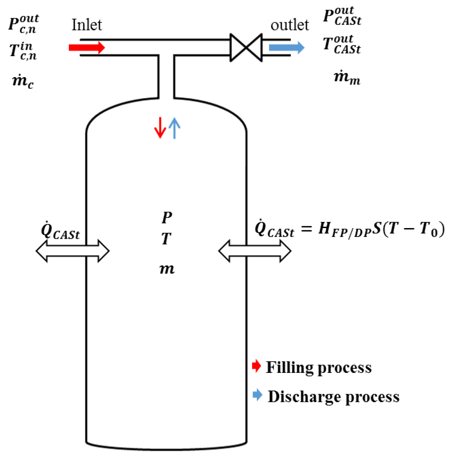 Energies 12 00377 g002