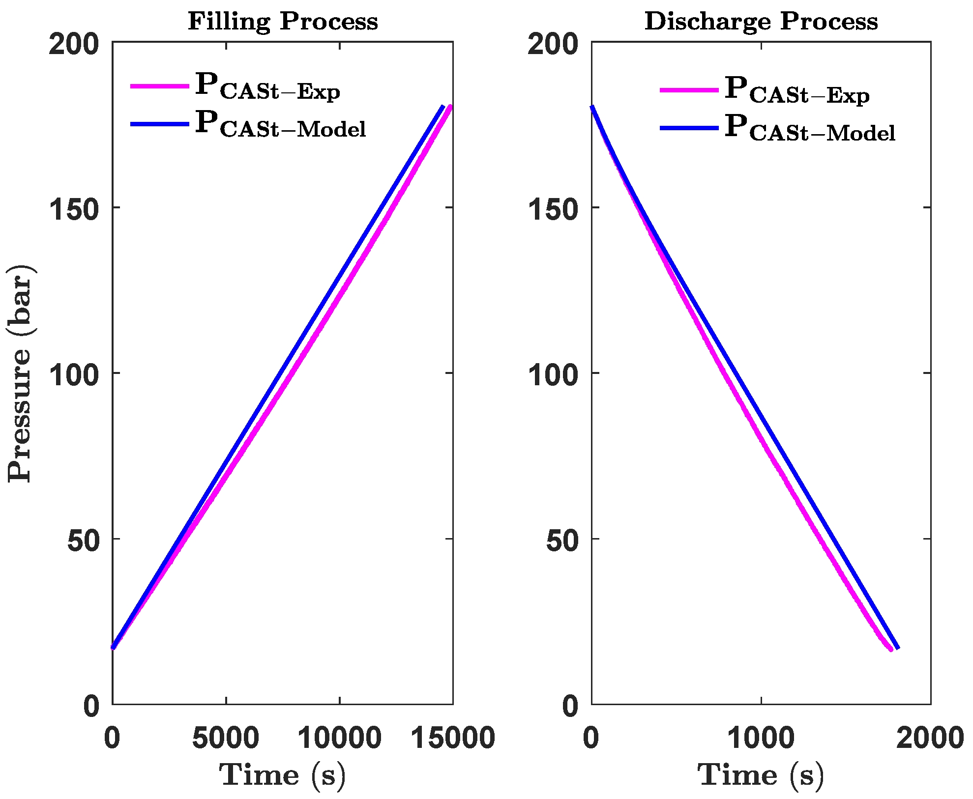 Energies 12 00377 g005