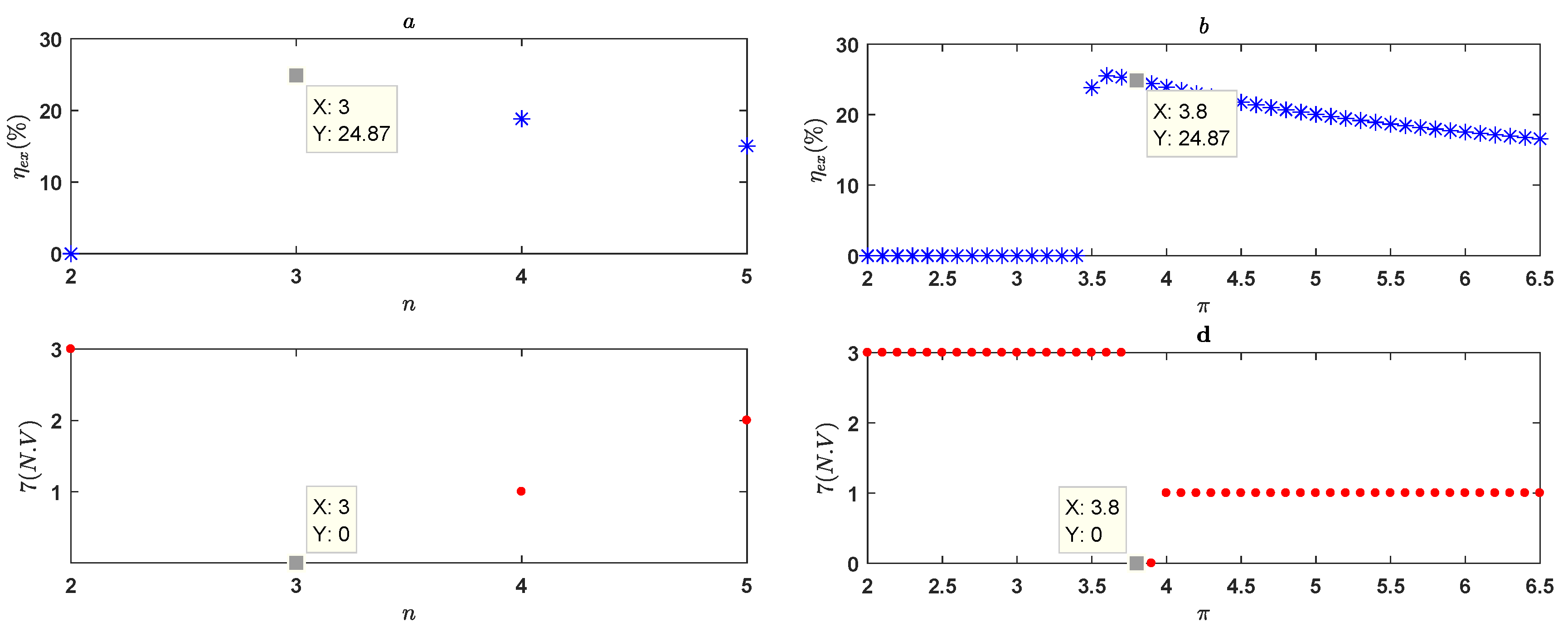 Energies 12 00377 g010