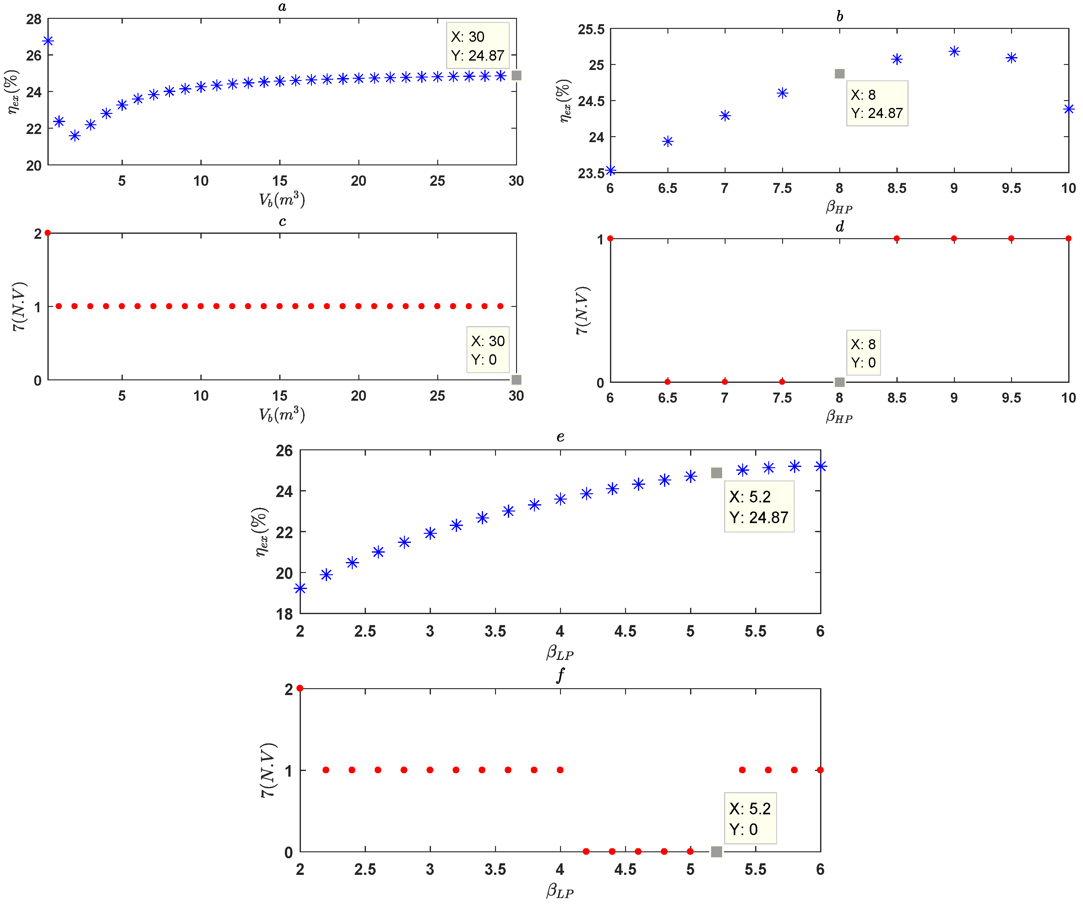 Energies 12 00377 g011