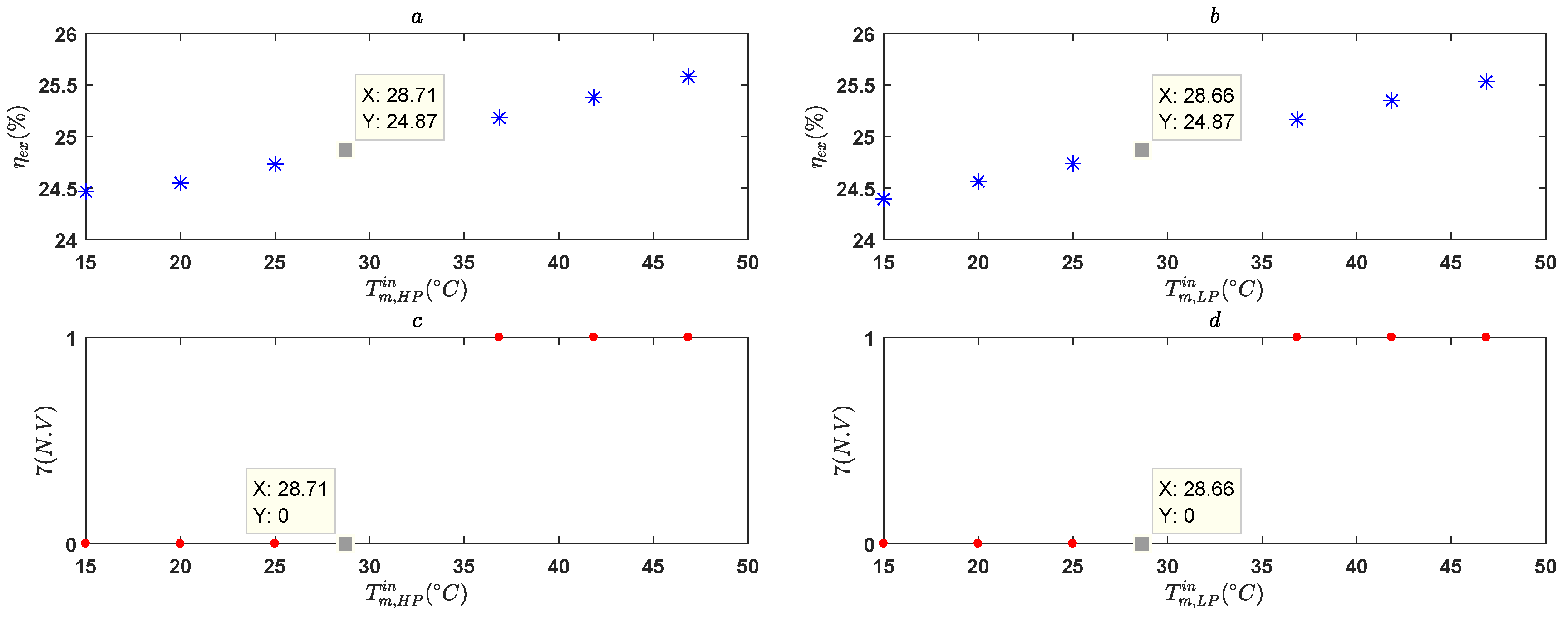 Energies 12 00377 g012