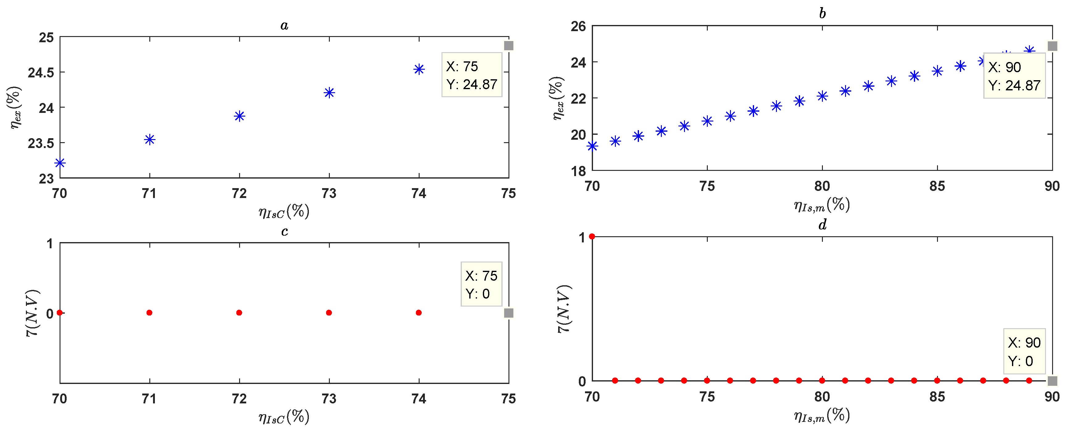 Energies 12 00377 g013