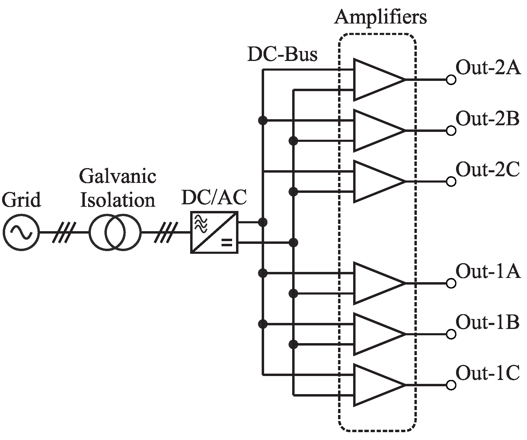 Energies 12 00379 g002 550