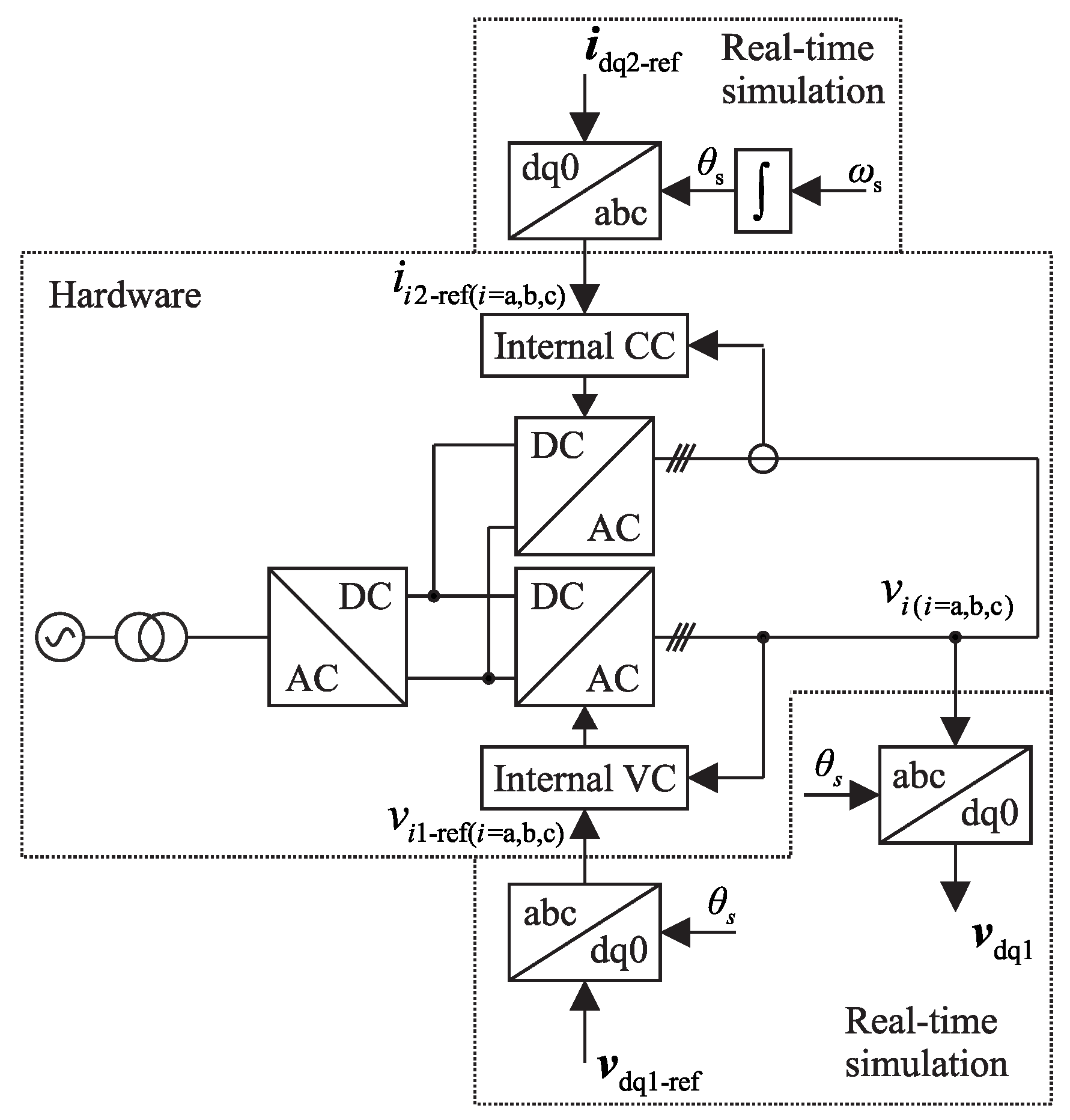 Energies 12 00379 g003 550