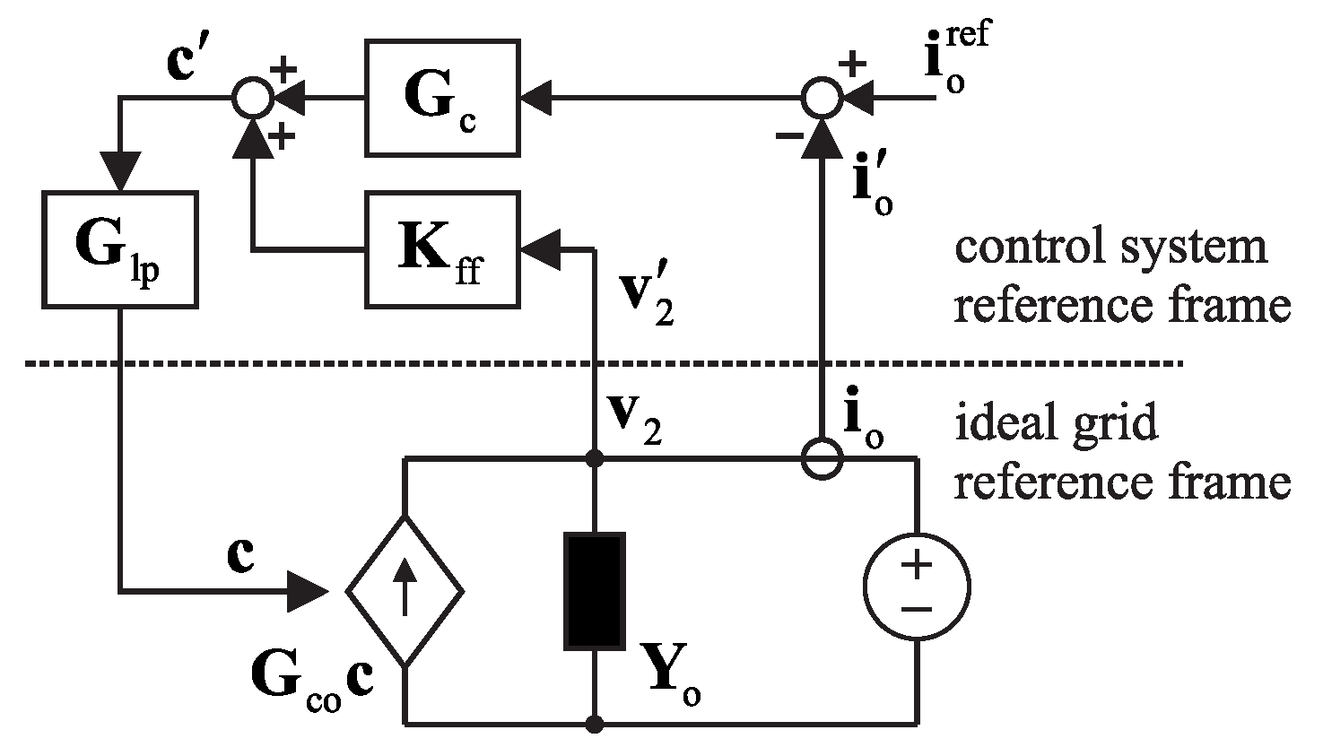Energies 12 00379 g011 550