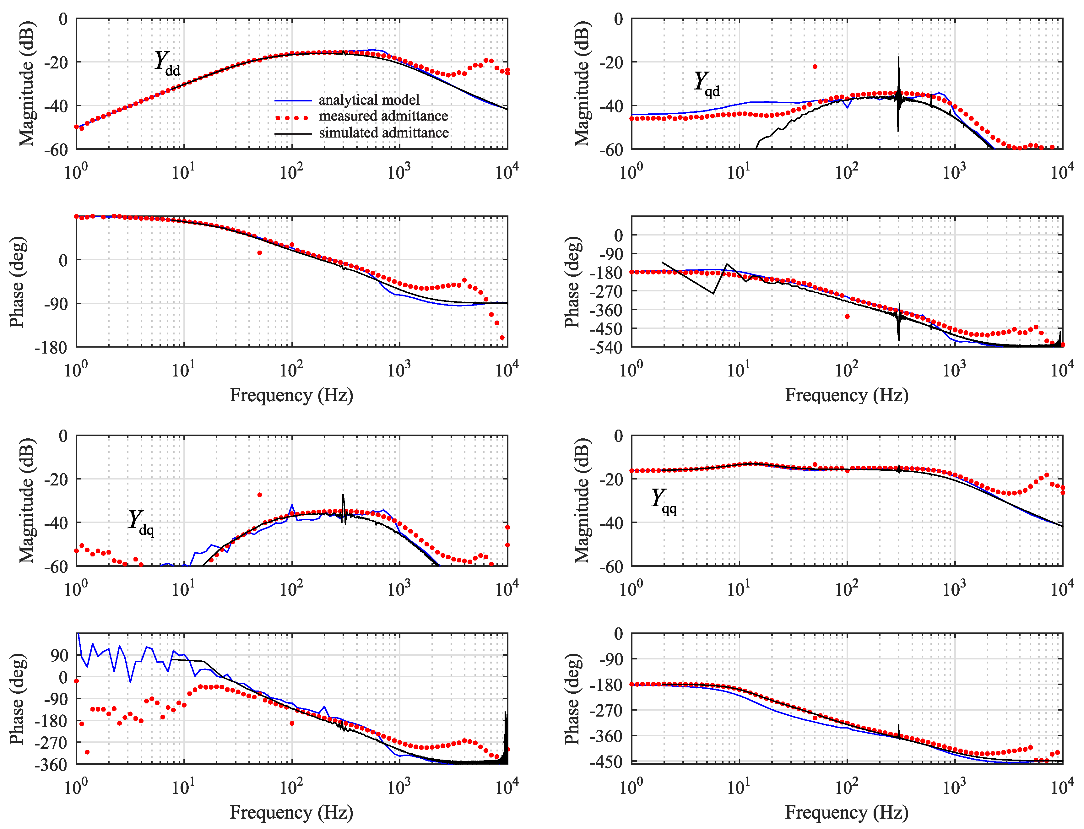 Energies 12 00379 g012 550