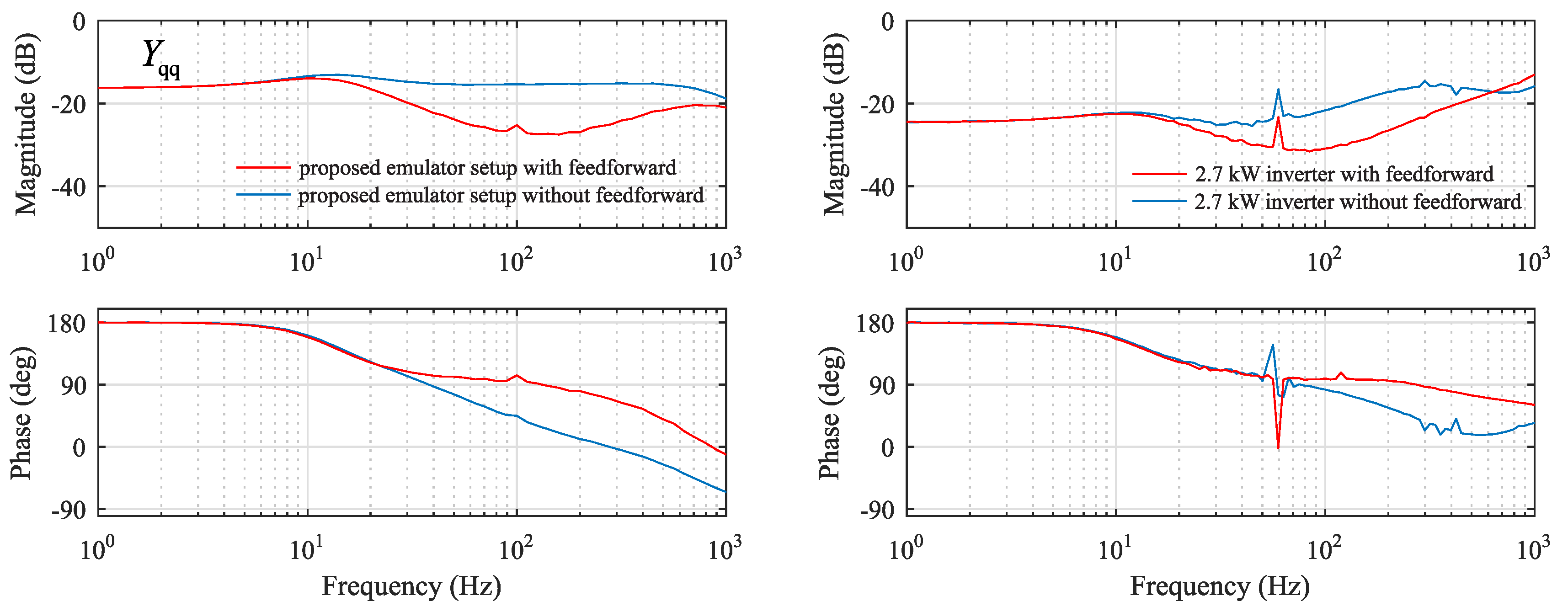 Energies 12 00379 g018 550