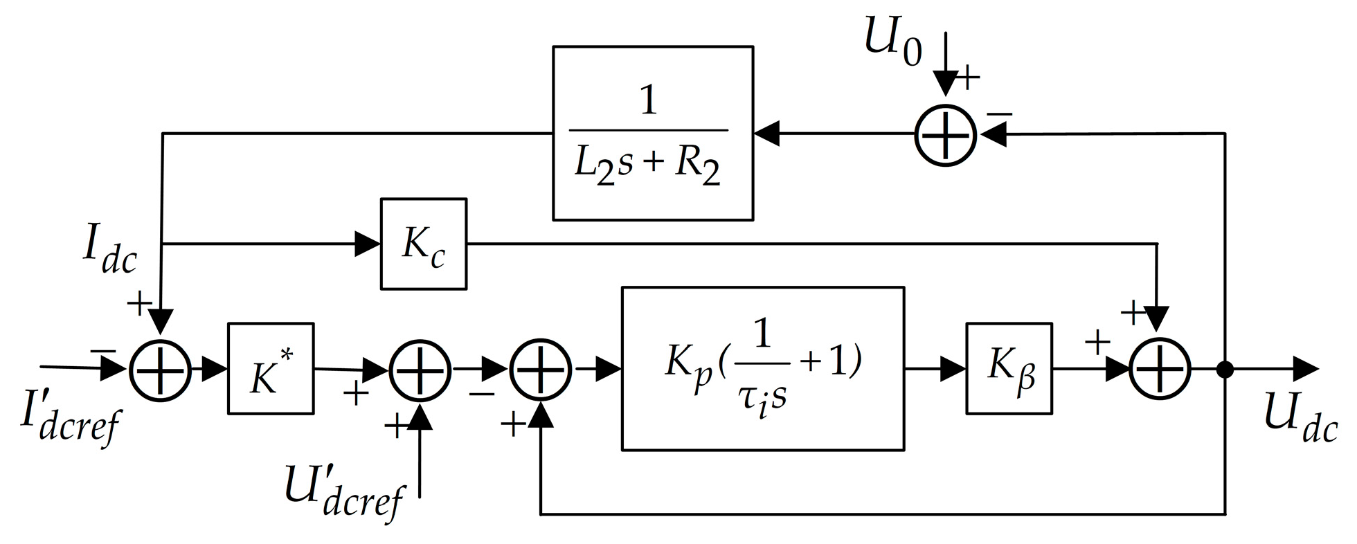 Energies 12 00380 g011 550