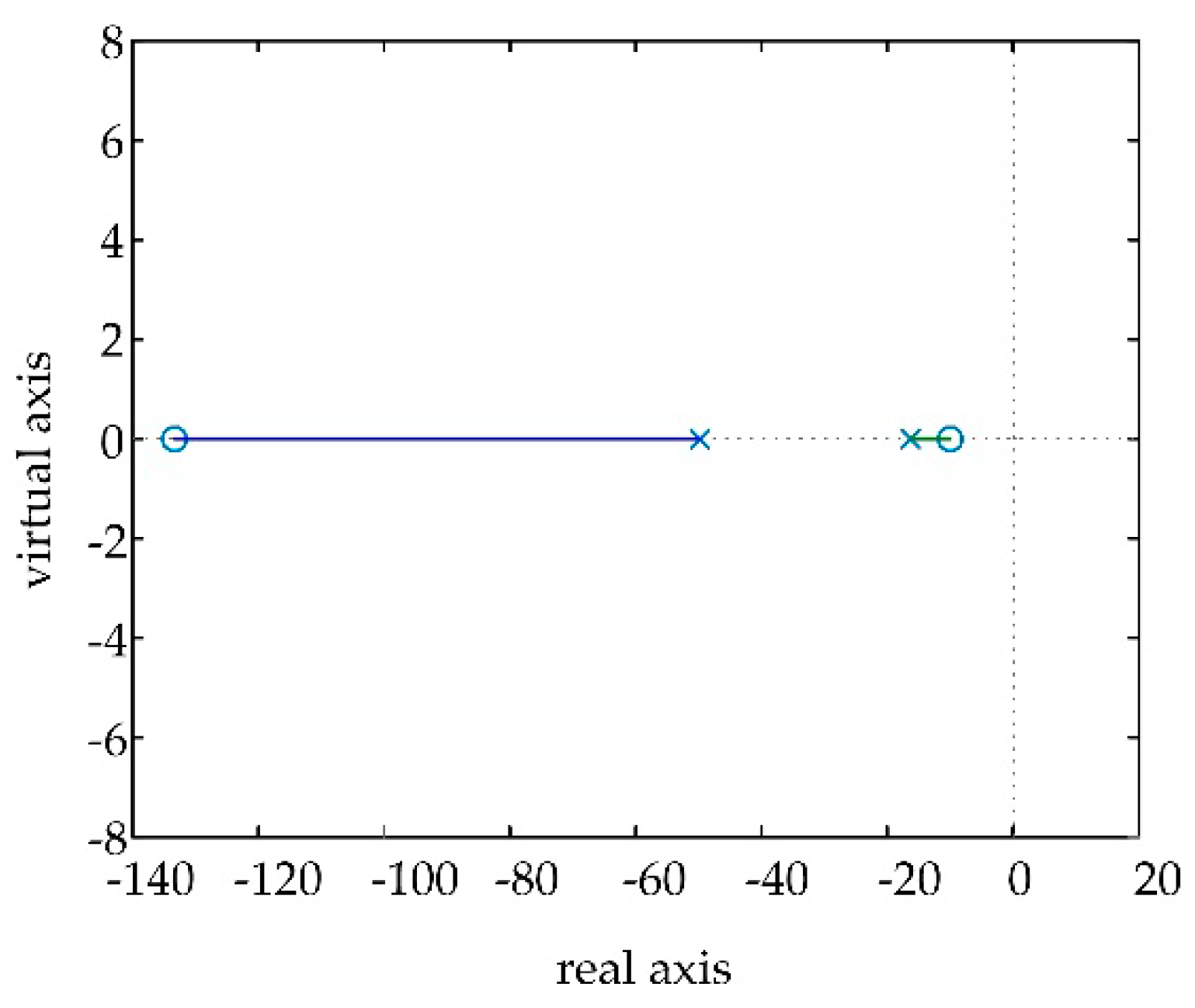 Energies 12 00380 g012 550