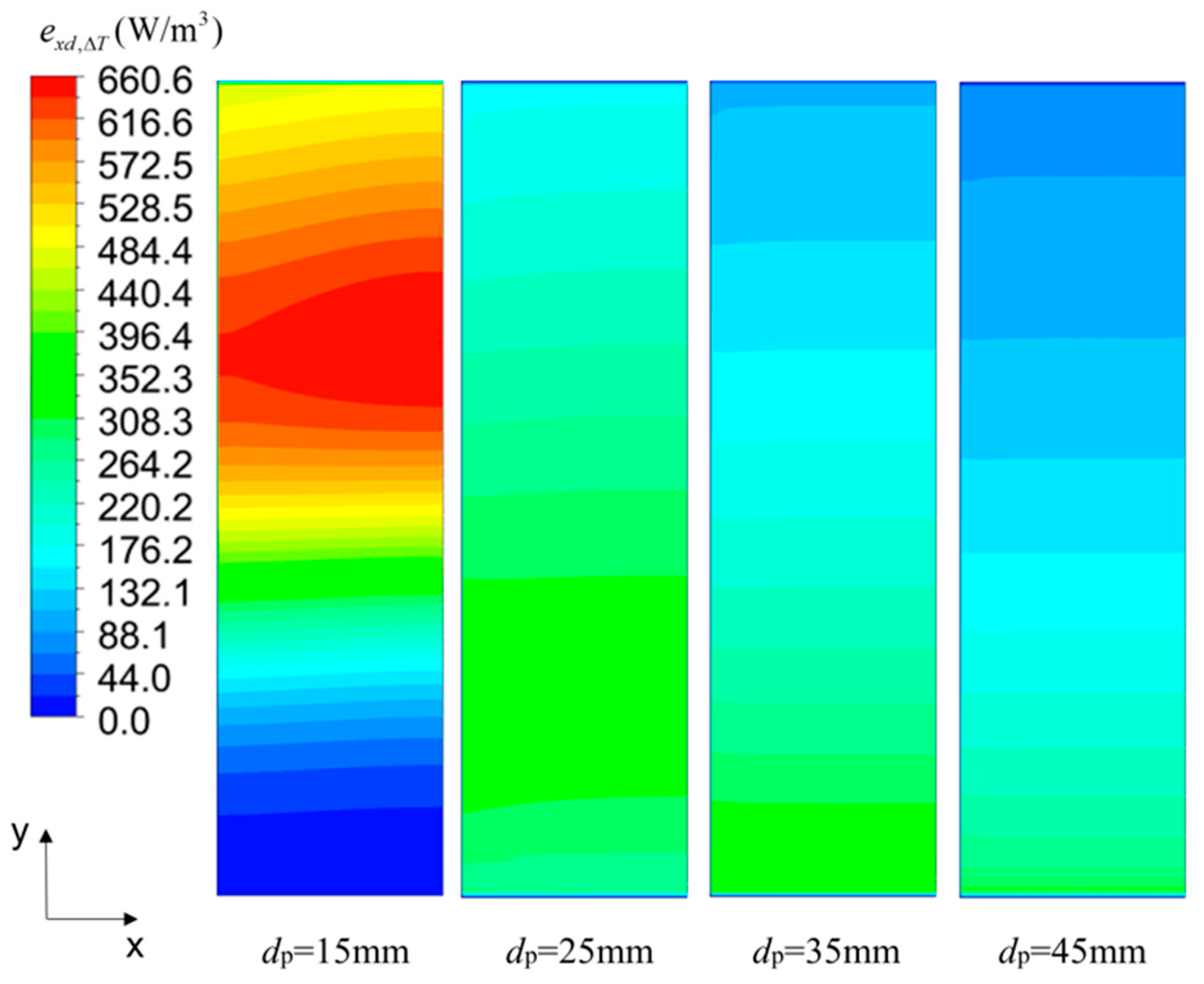 Energies 12 00385 g018 550