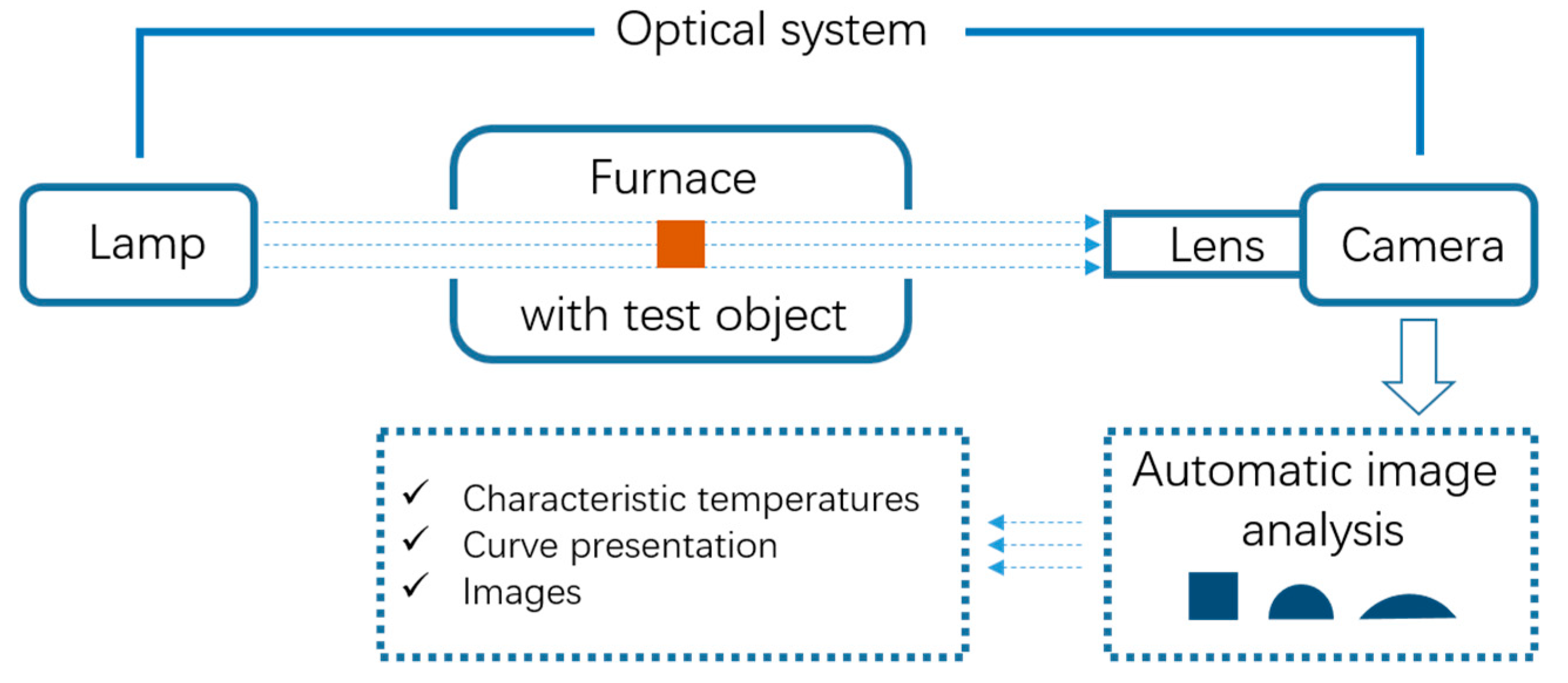 Energies 12 00387 g001 Energies 12 00387 g001