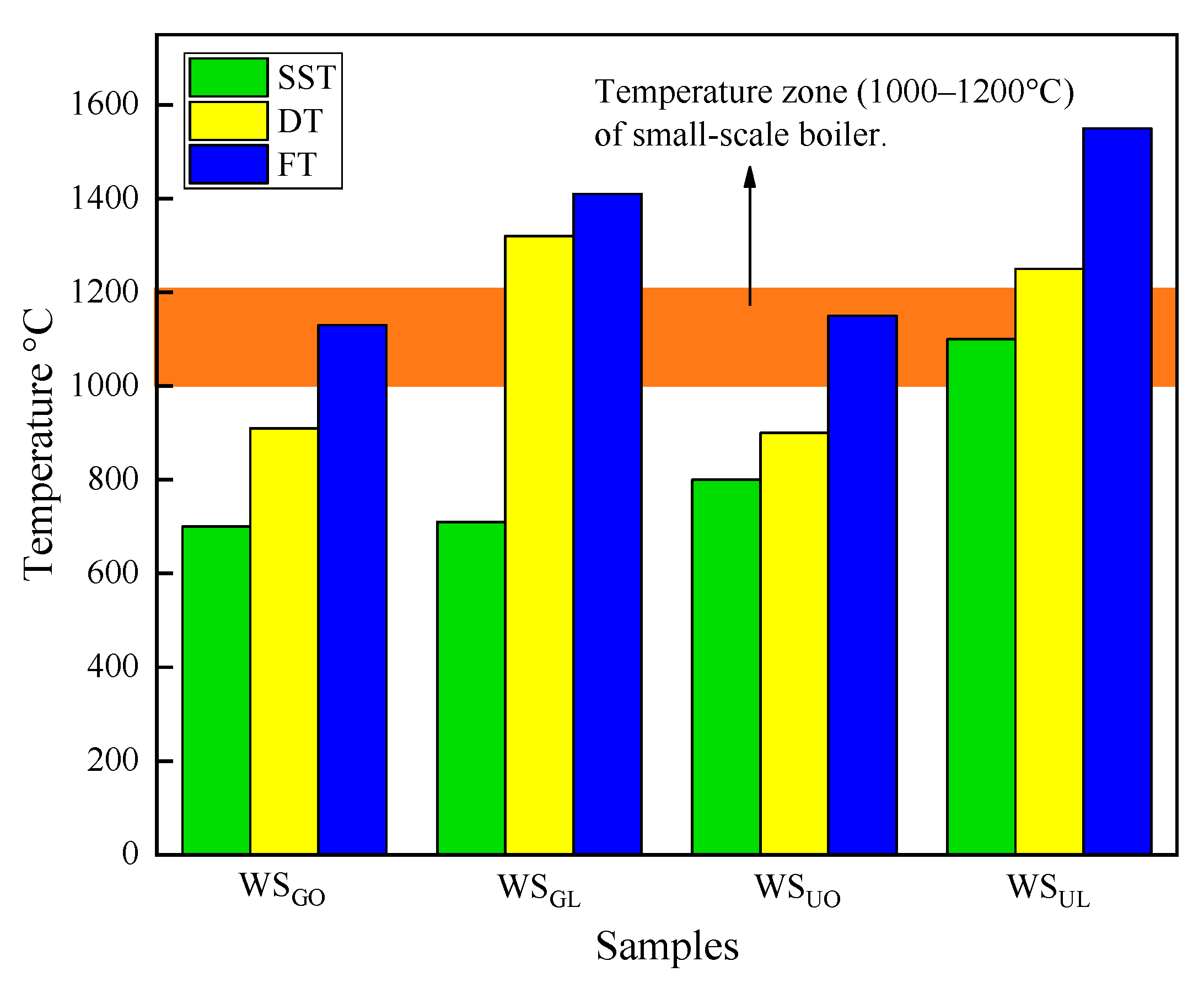 Energies 12 00387 g002 Energies 12 00387 g002