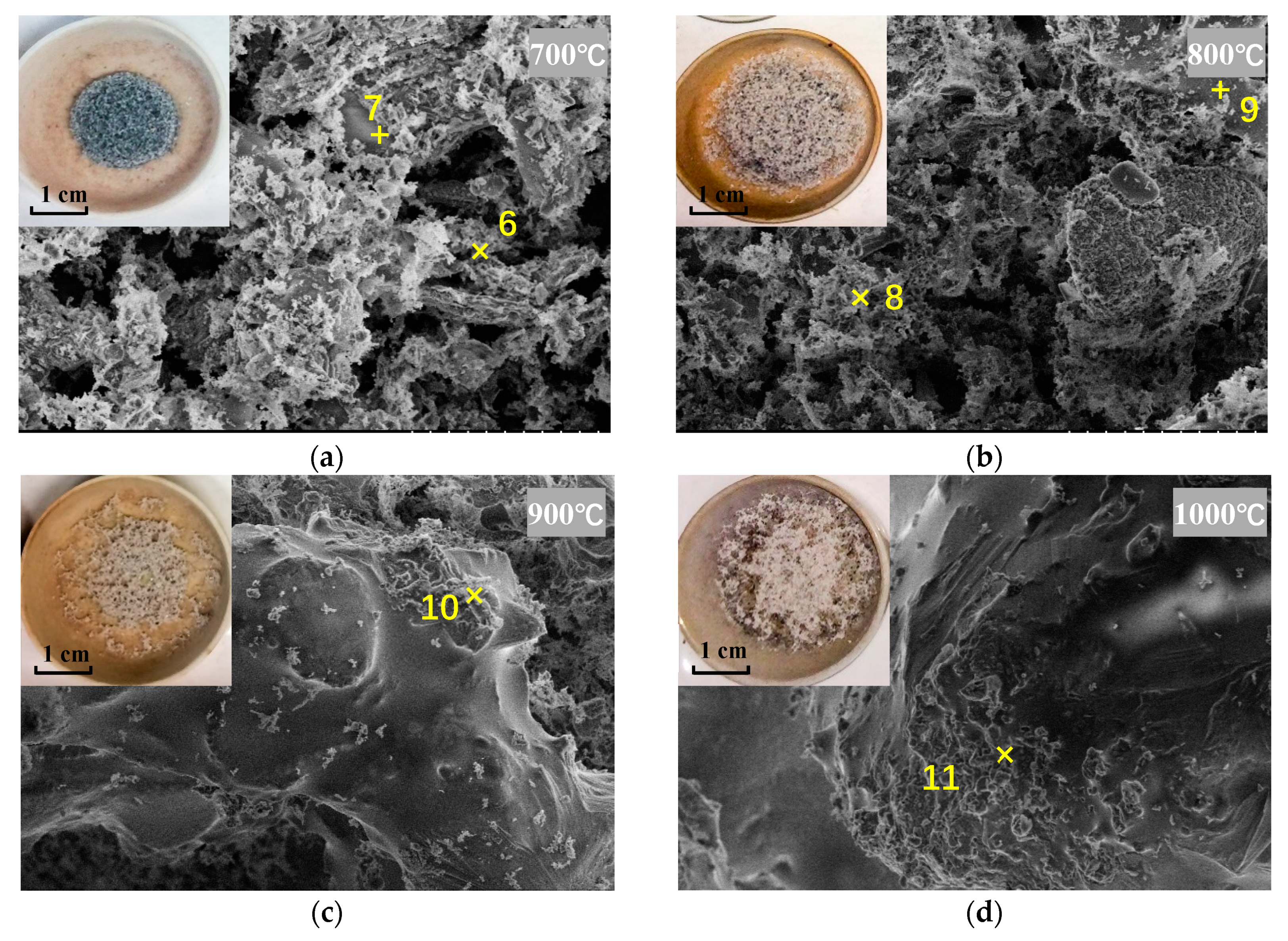 Energies 12 00387 g004 Energies 12 00387 g004