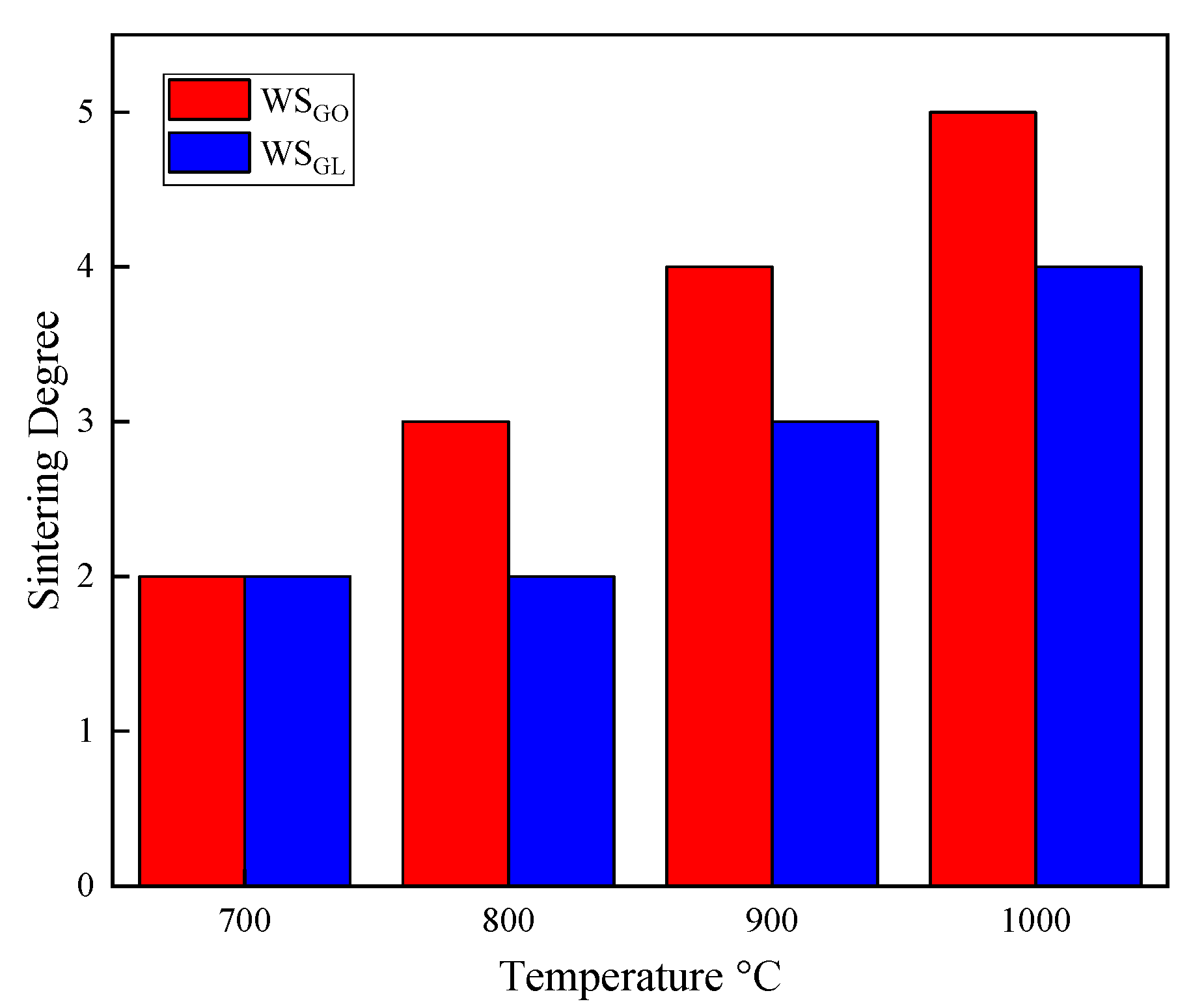 Energies 12 00387 g005 Energies 12 00387 g005
